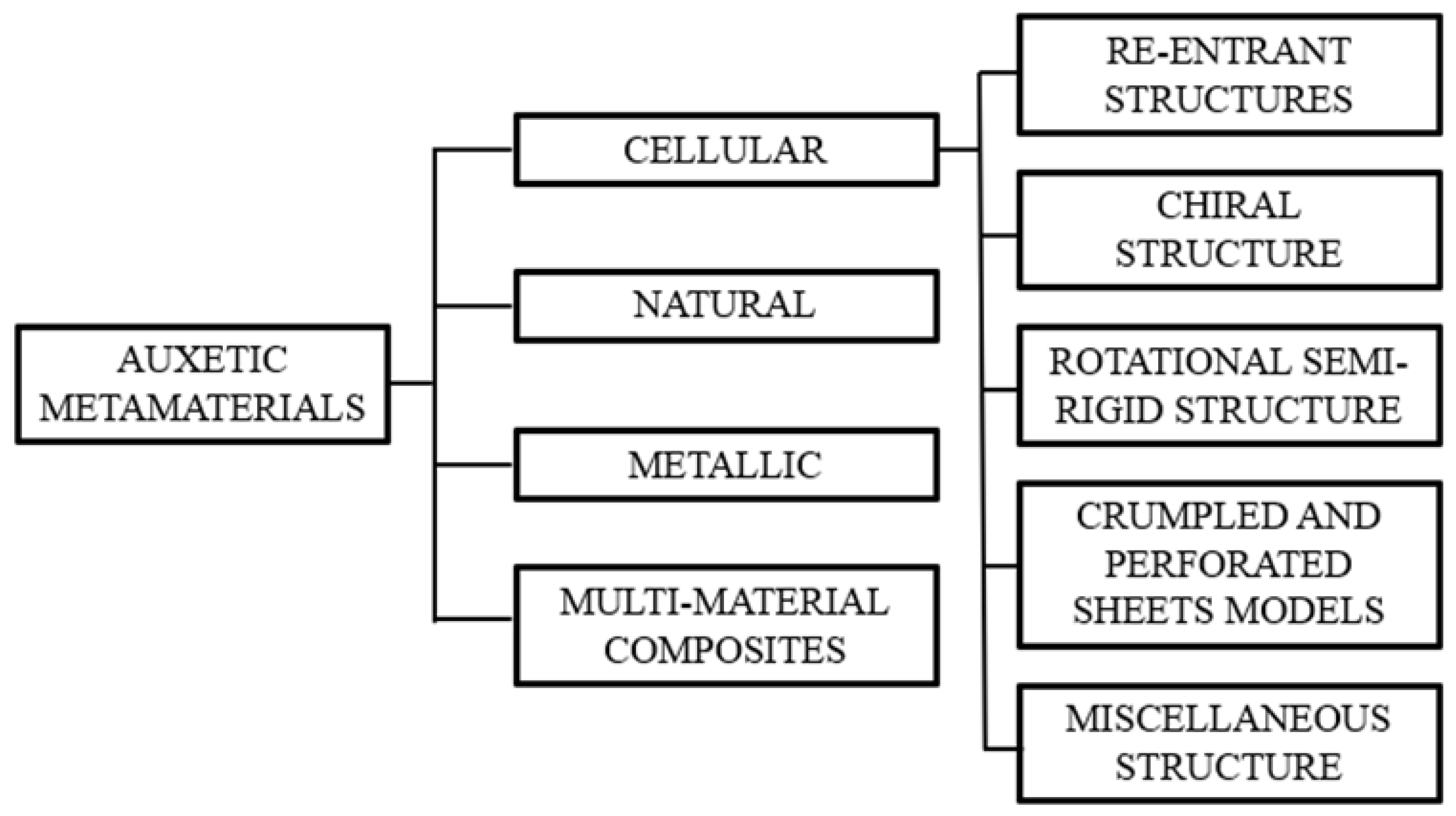 Applsci 15 09343 g002