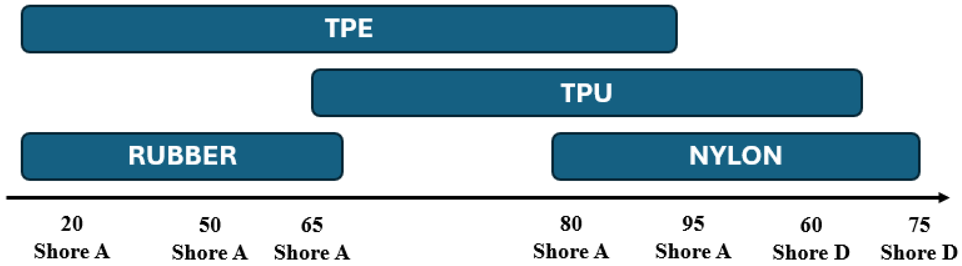 Applsci 15 09343 g004
