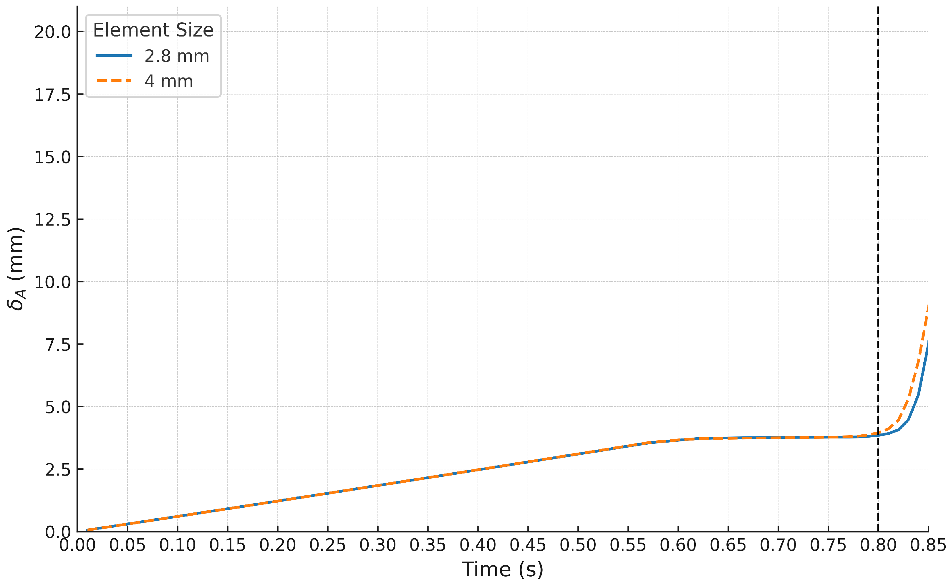 Applsci 15 09343 g006