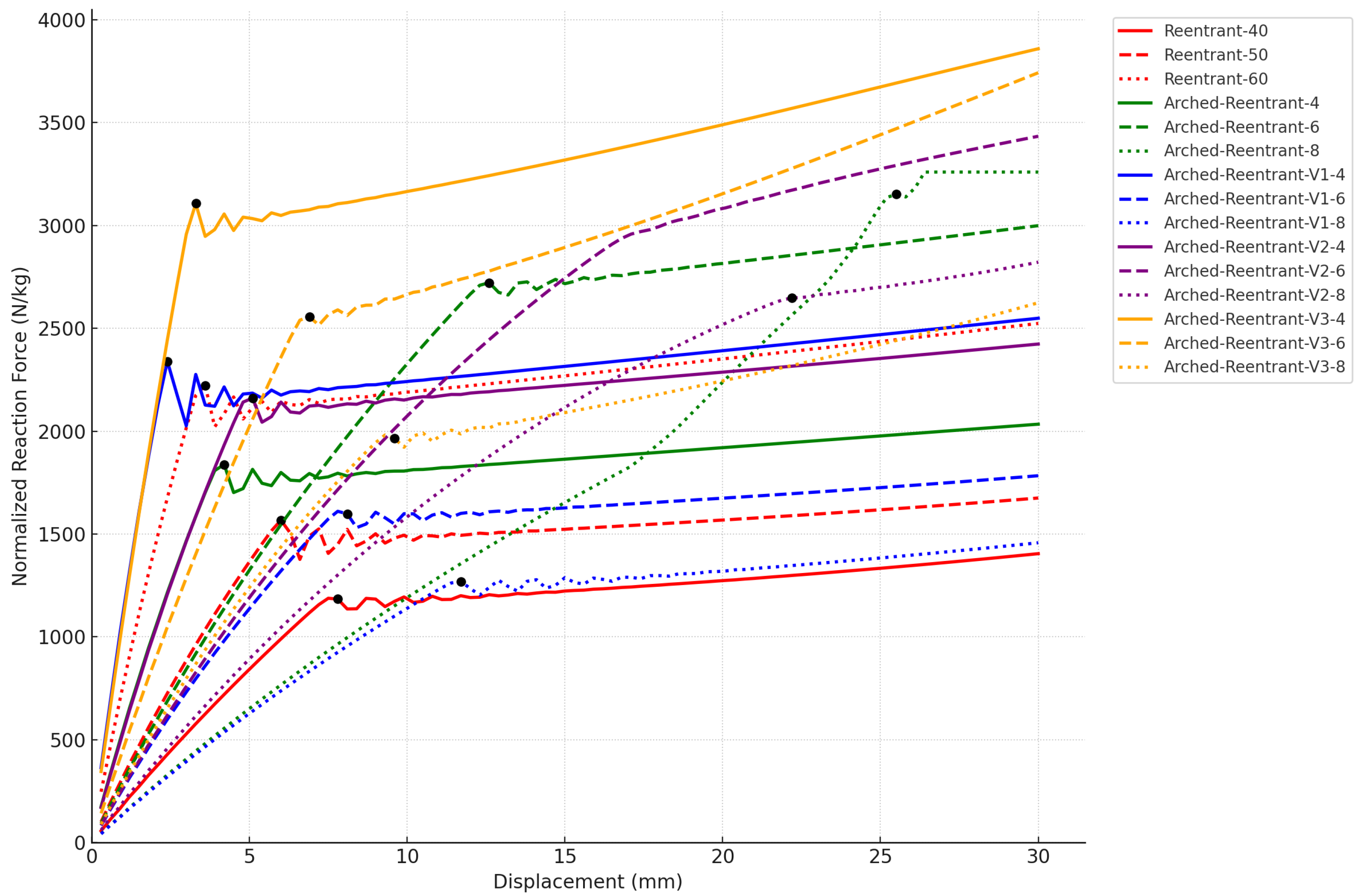 Applsci 15 09343 g010