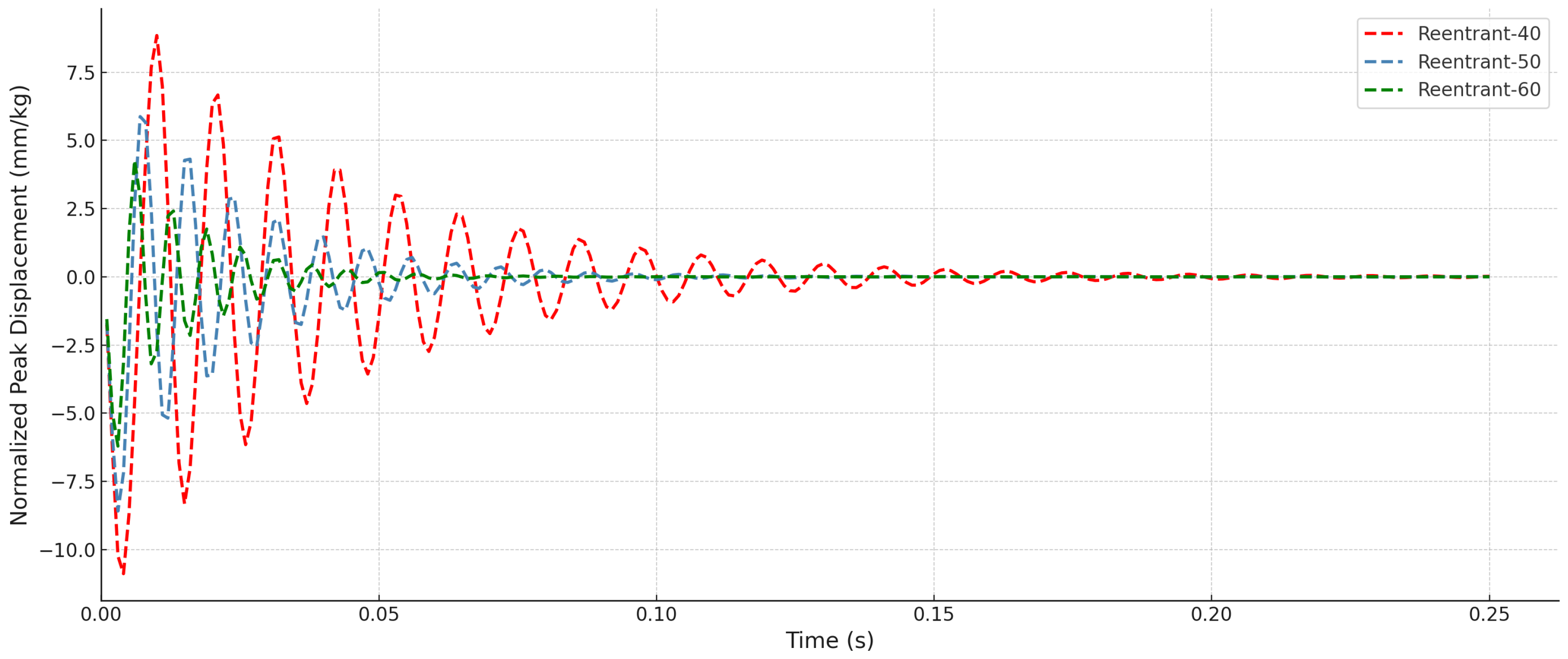 Applsci 15 09343 g018