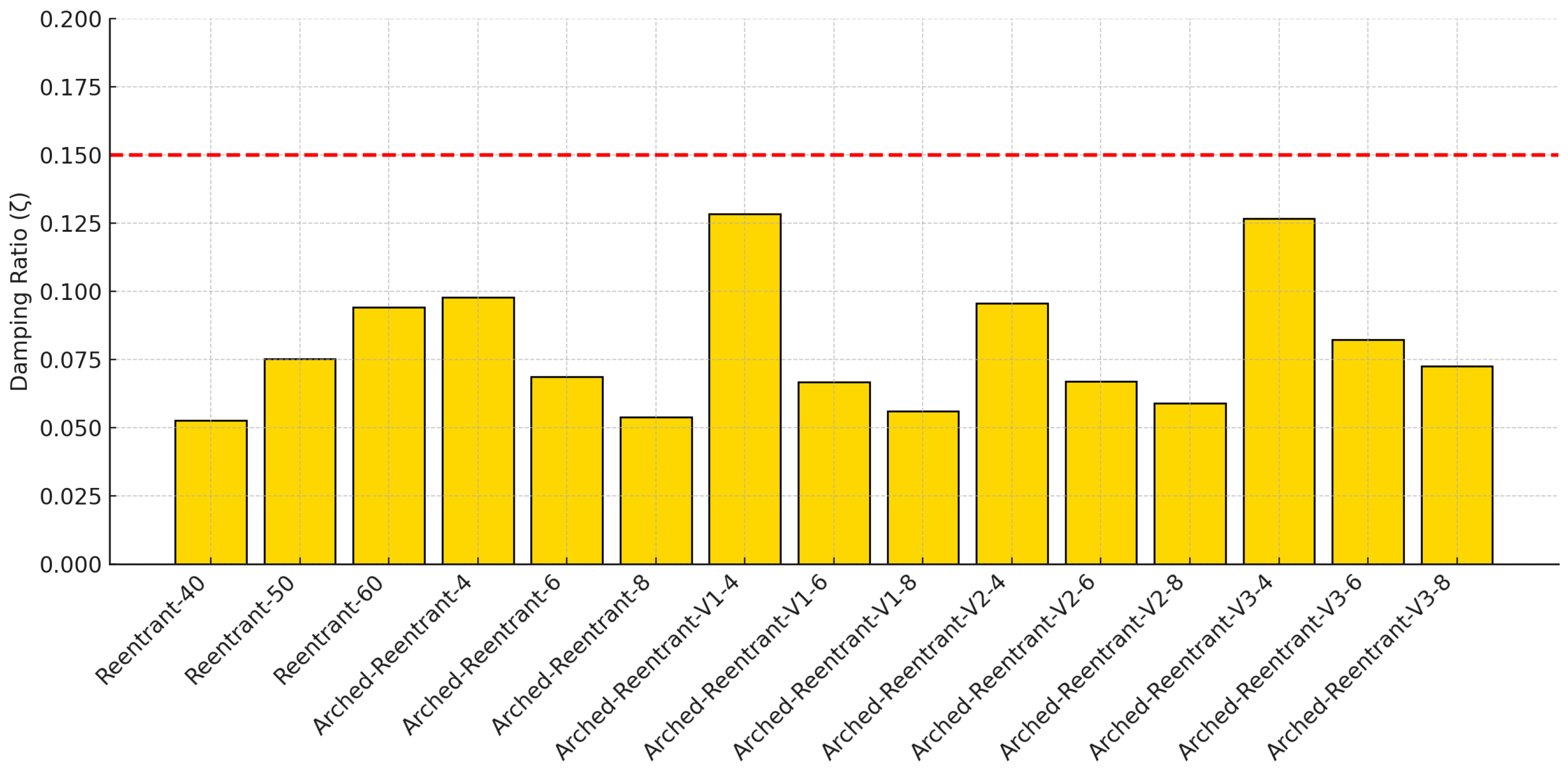 Applsci 15 09343 g022