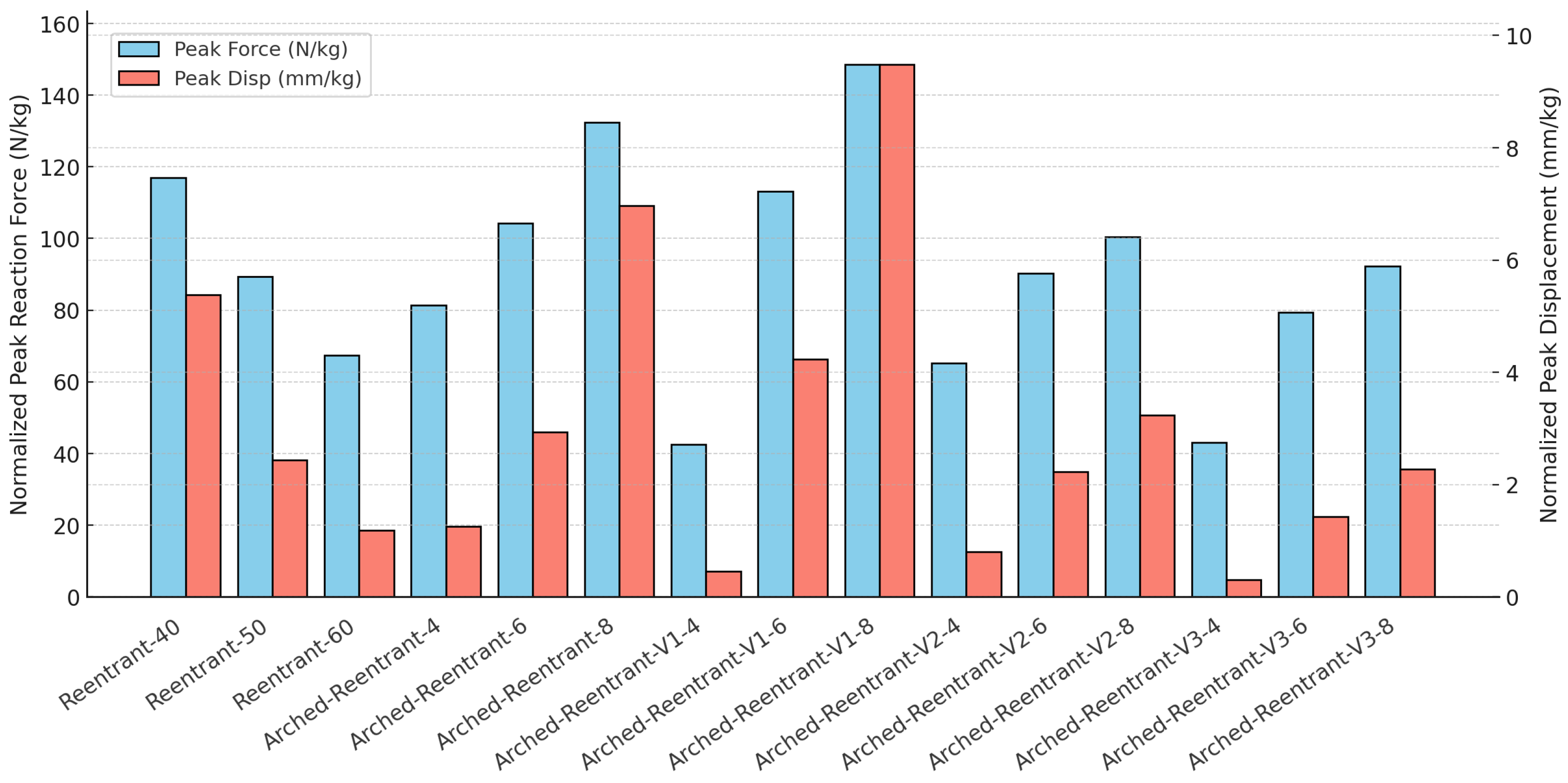 Applsci 15 09343 g025