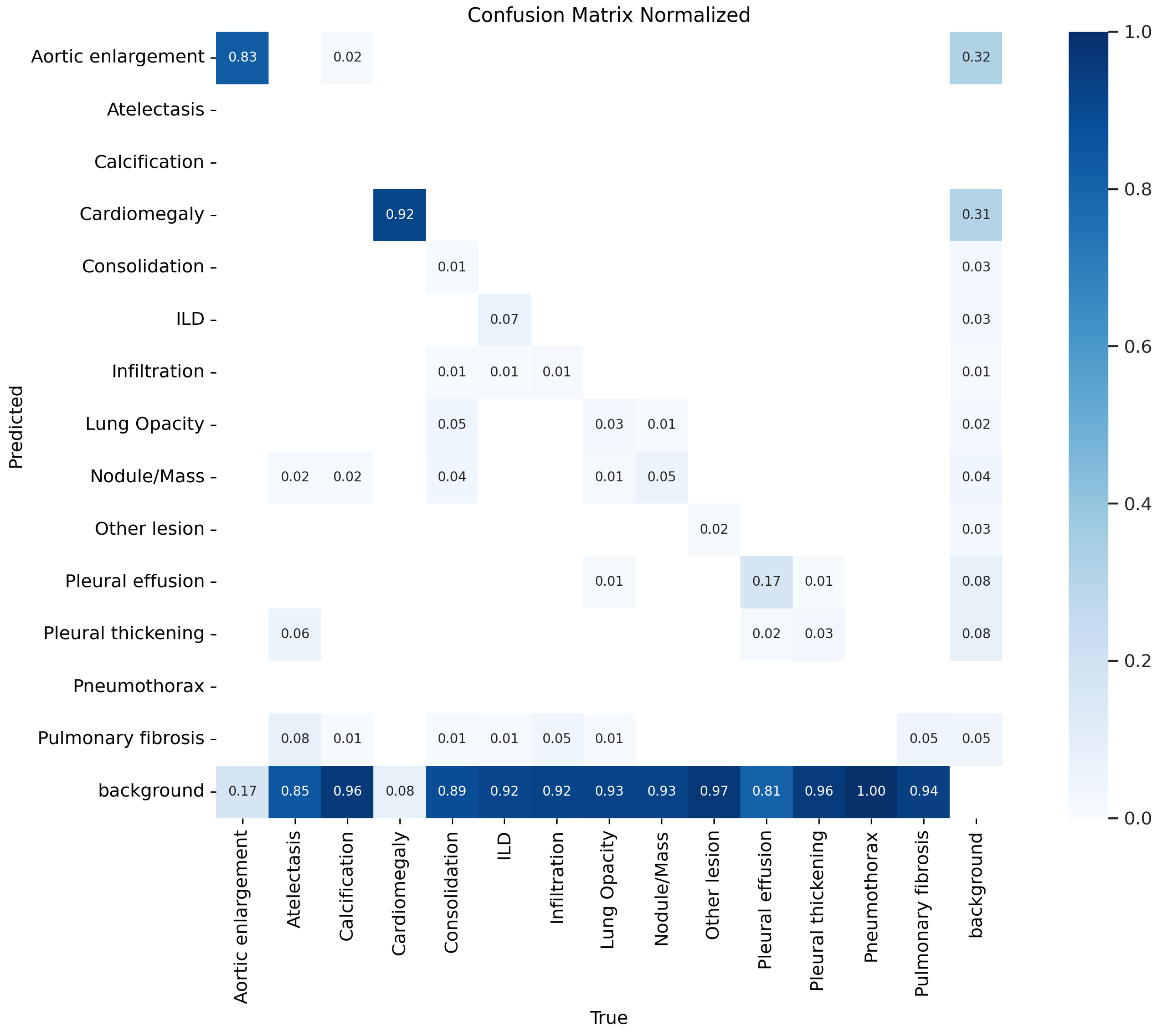 Applsci 15 09345 g001