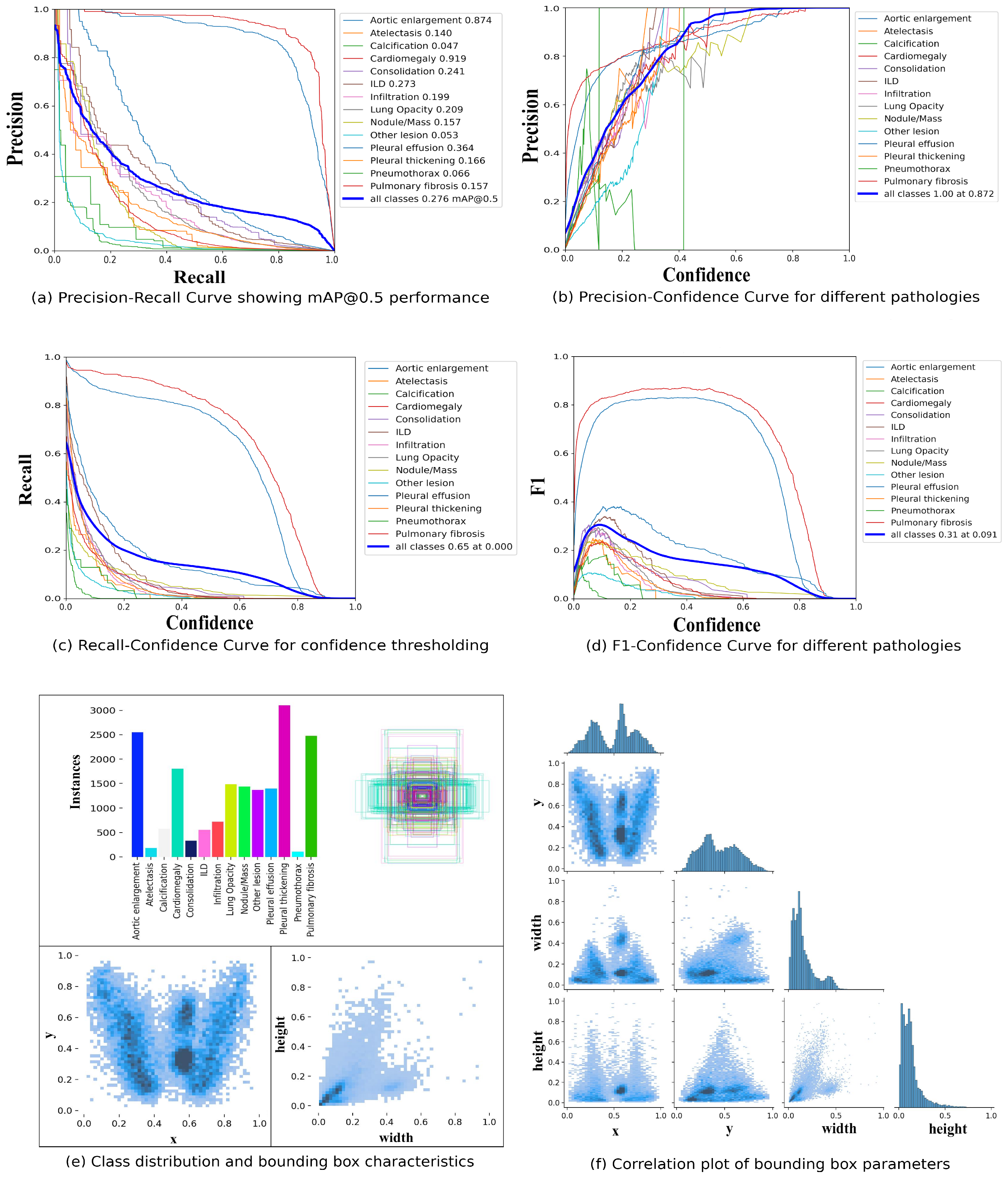 Applsci 15 09345 g004