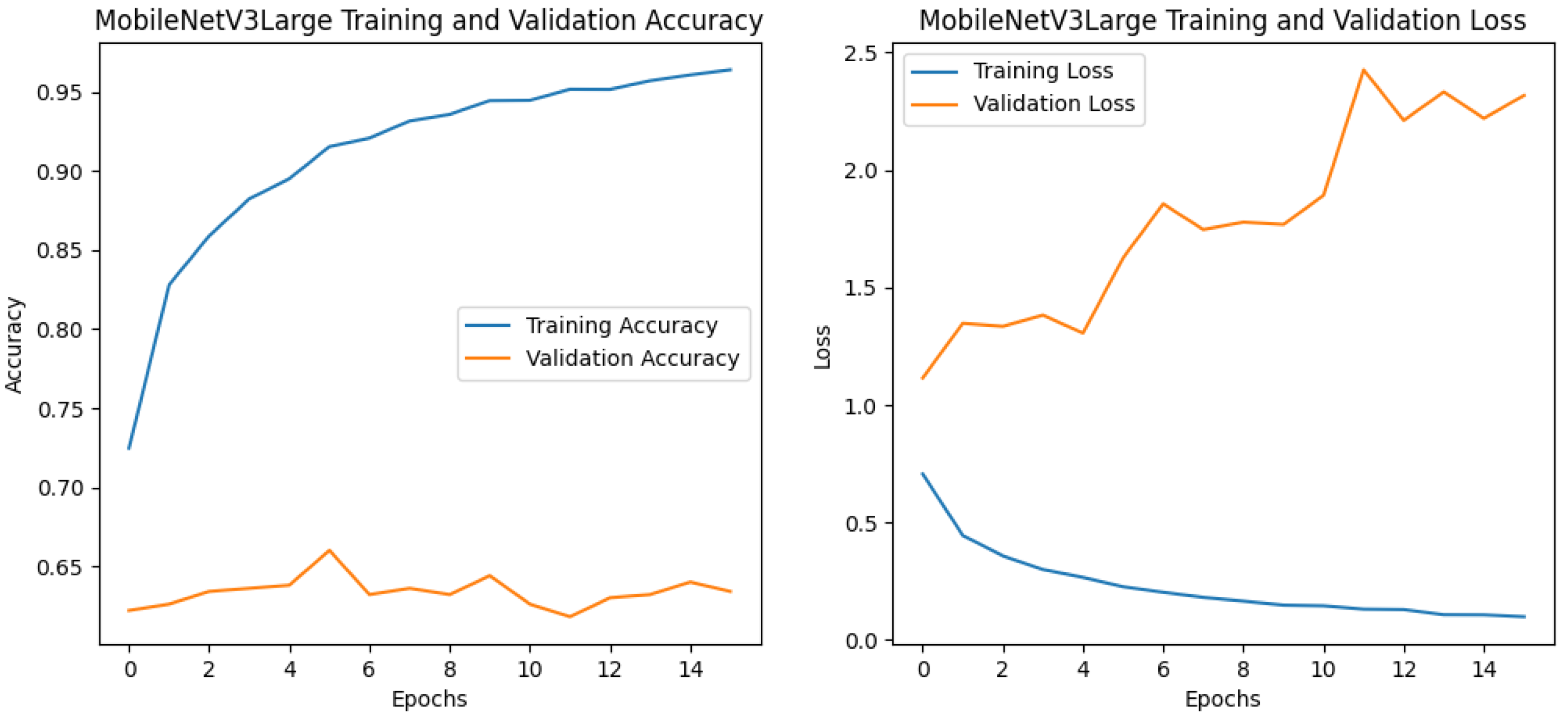 Applsci 15 09345 g0a1a