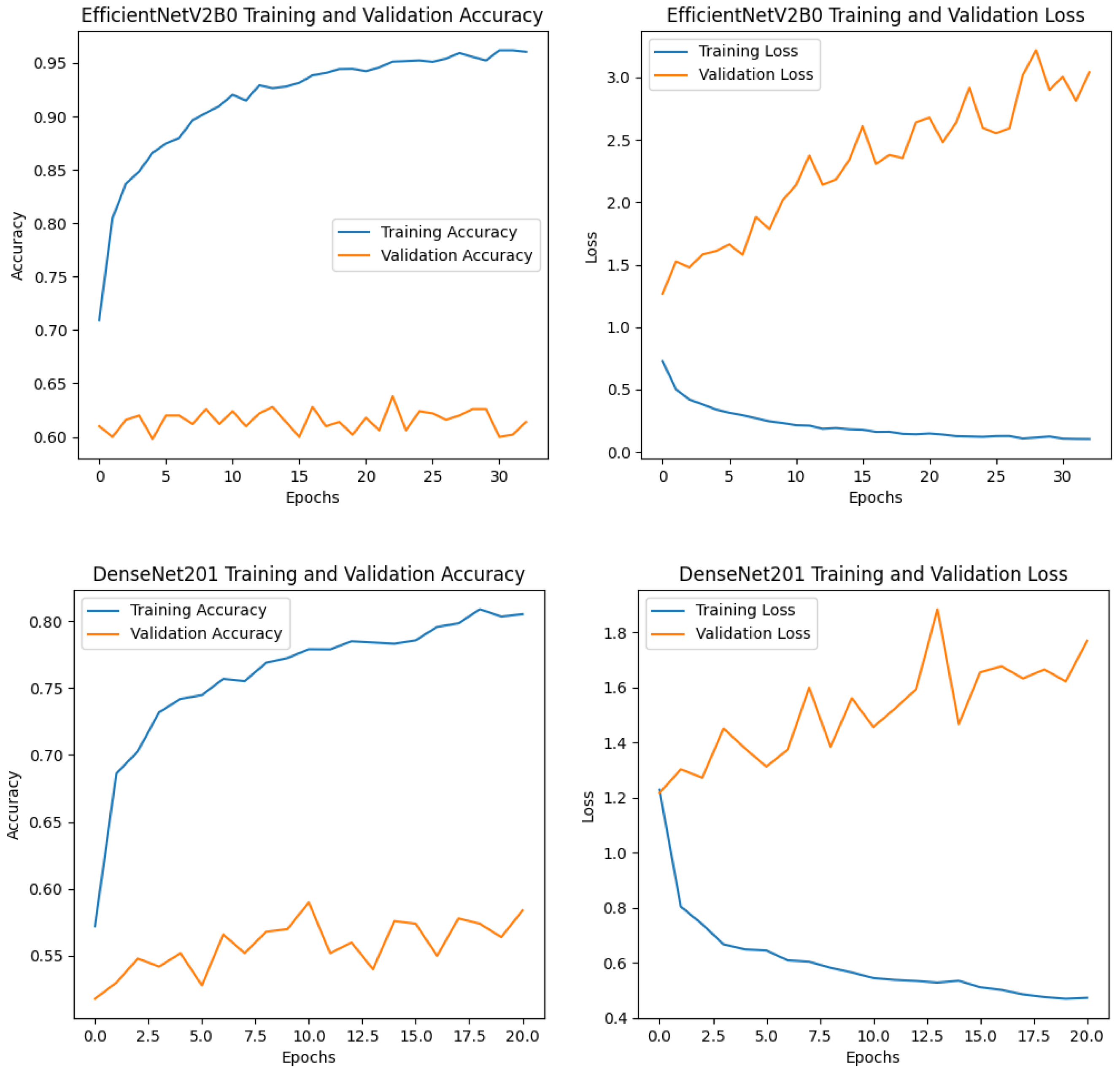 Applsci 15 09345 g0a1b