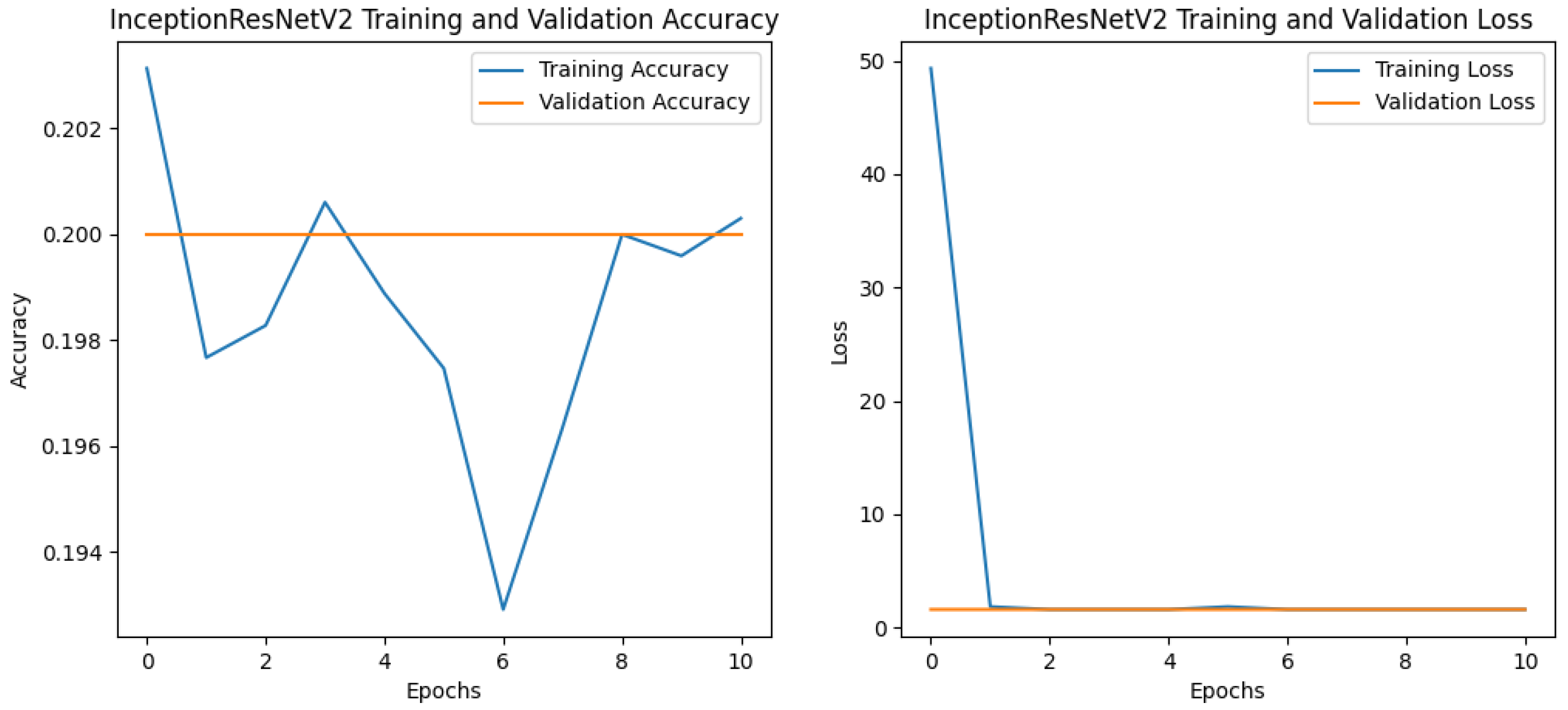 Applsci 15 09345 g0a2b