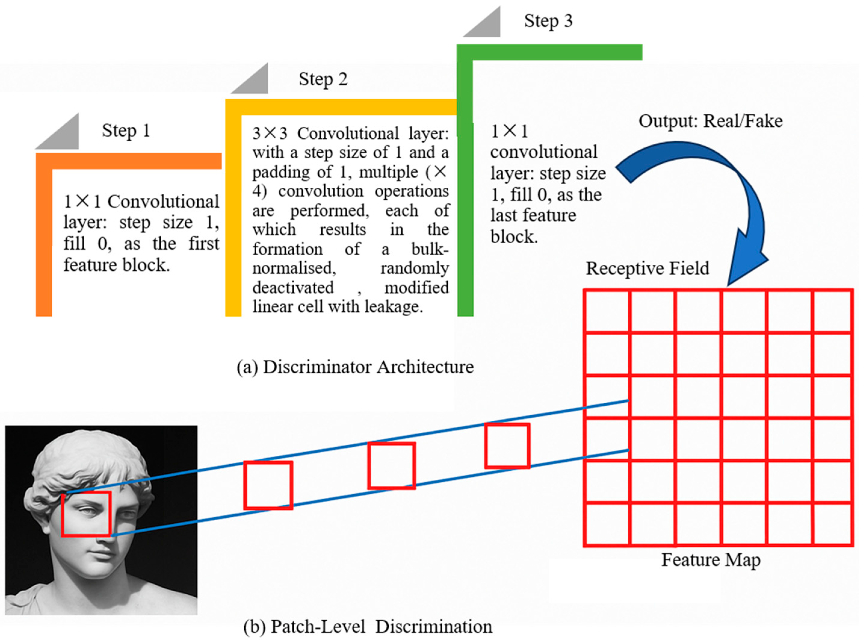 Applsci 15 09346 g007