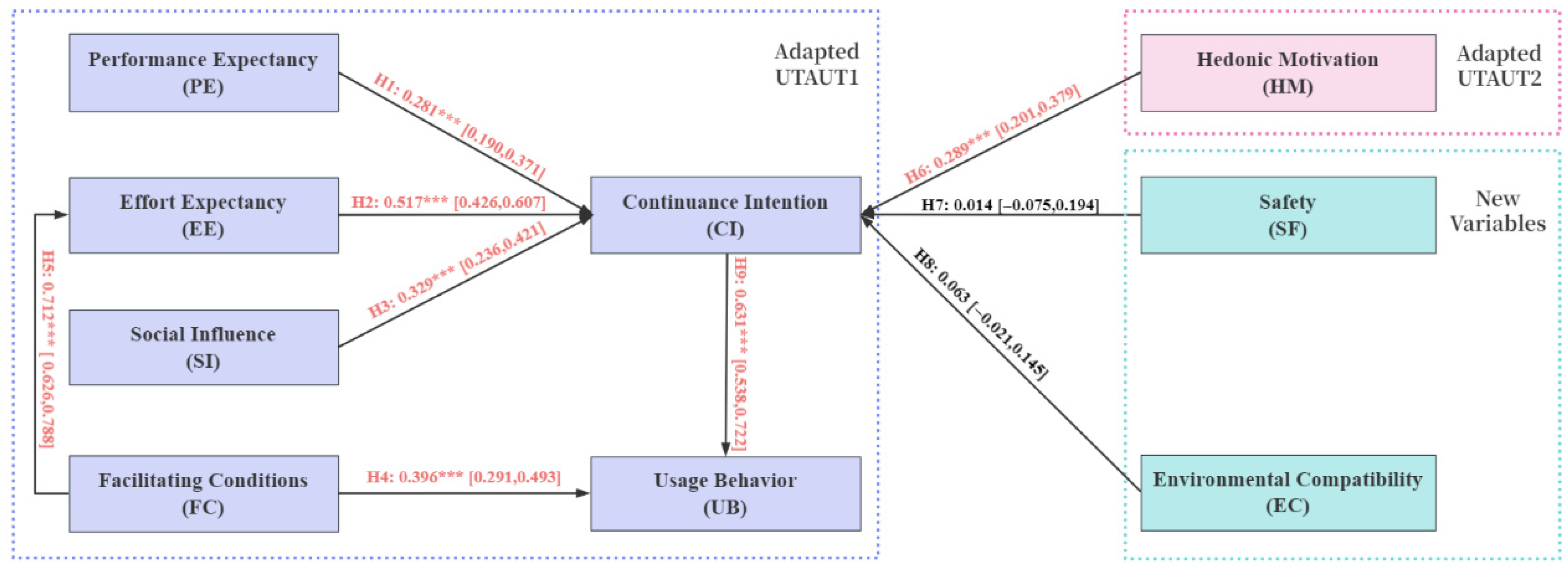 Applsci 15 09348 g002 Applsci 15 09348 g002