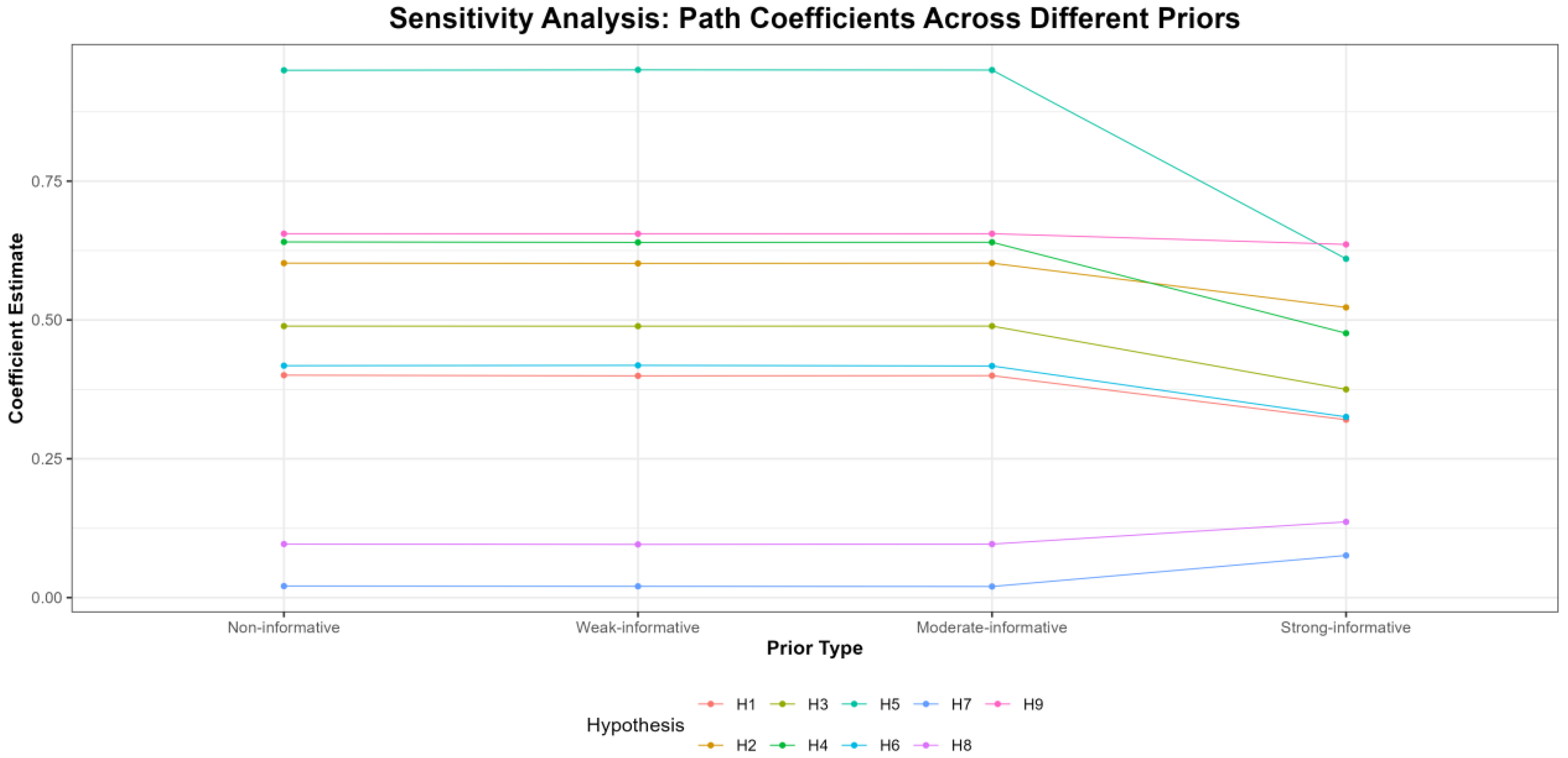 Applsci 15 09348 g003 Applsci 15 09348 g003