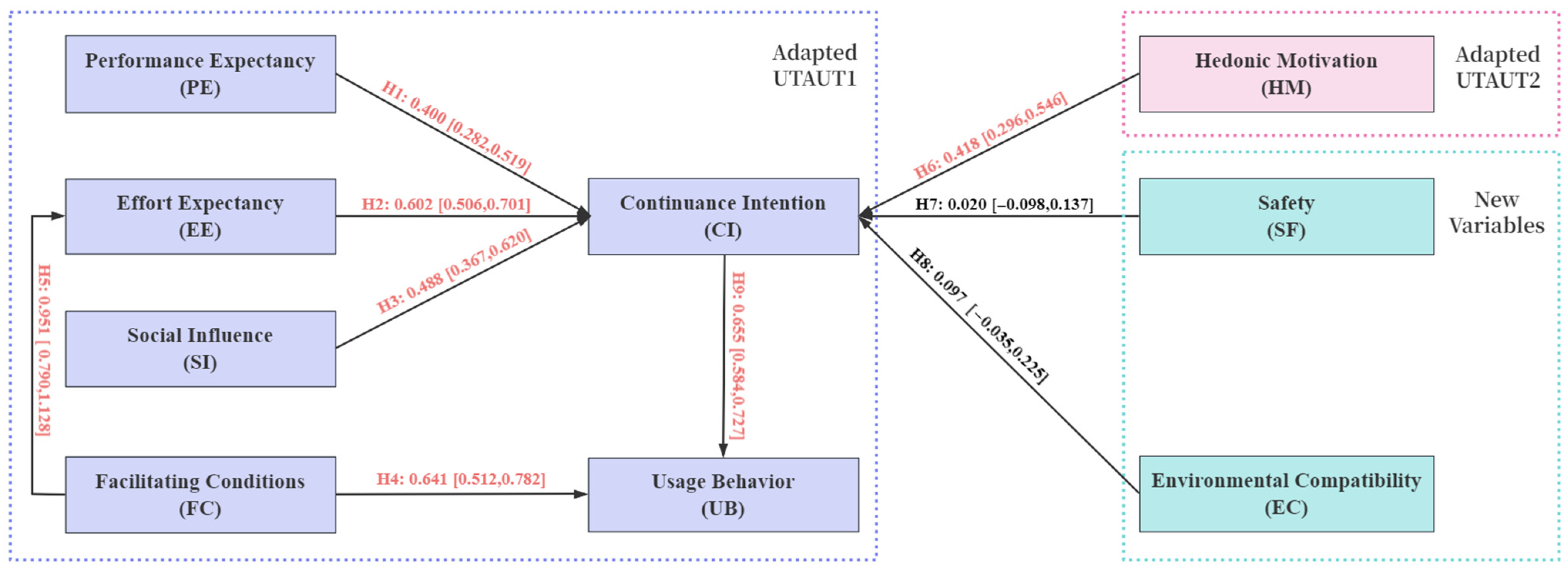 Applsci 15 09348 g006 Applsci 15 09348 g006
