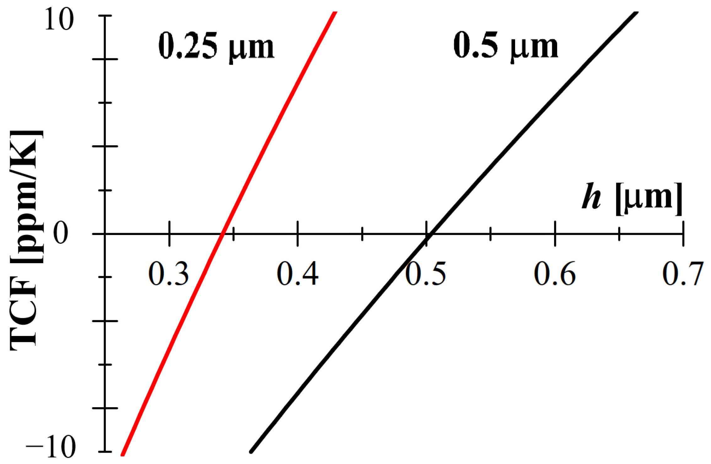 Applsci 15 09349 g003 Applsci 15 09349 g003