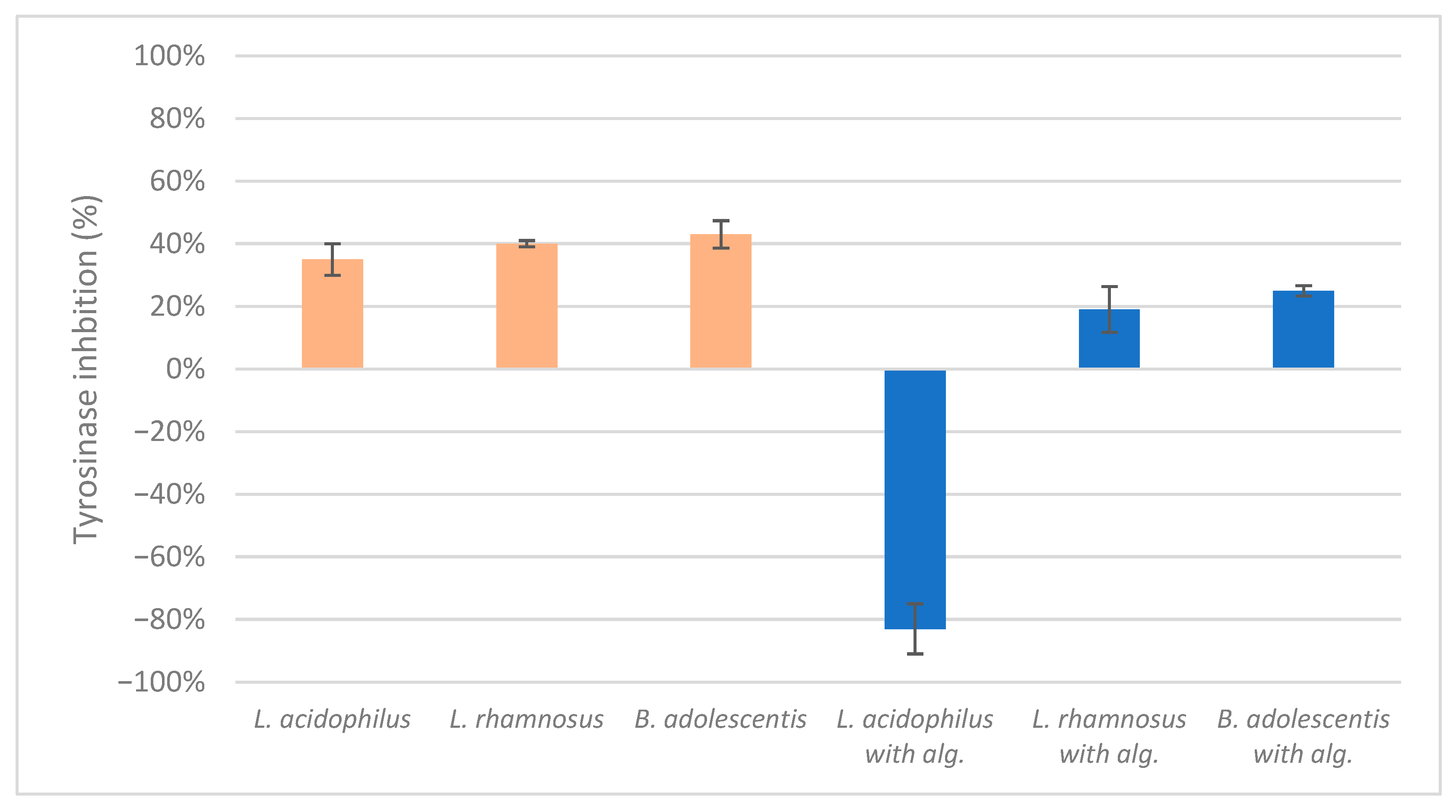 Applsci 15 09350 g004