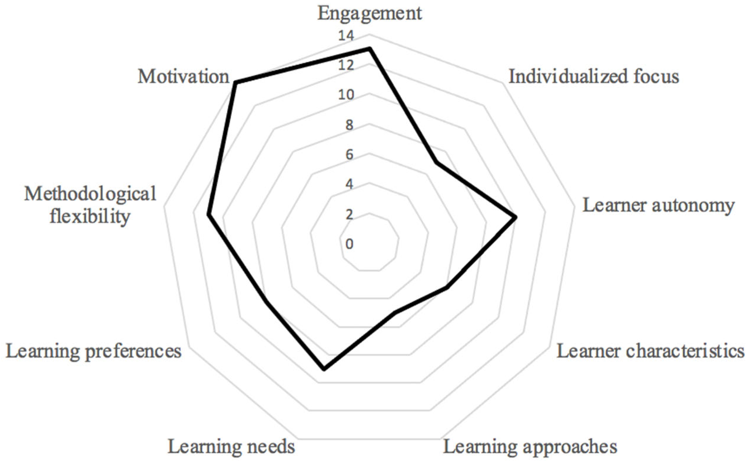 Applsci 15 09352 g005