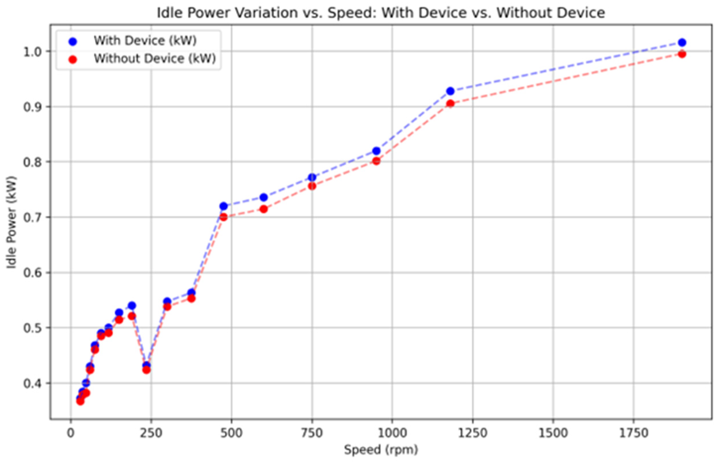 Applsci 15 09353 g003