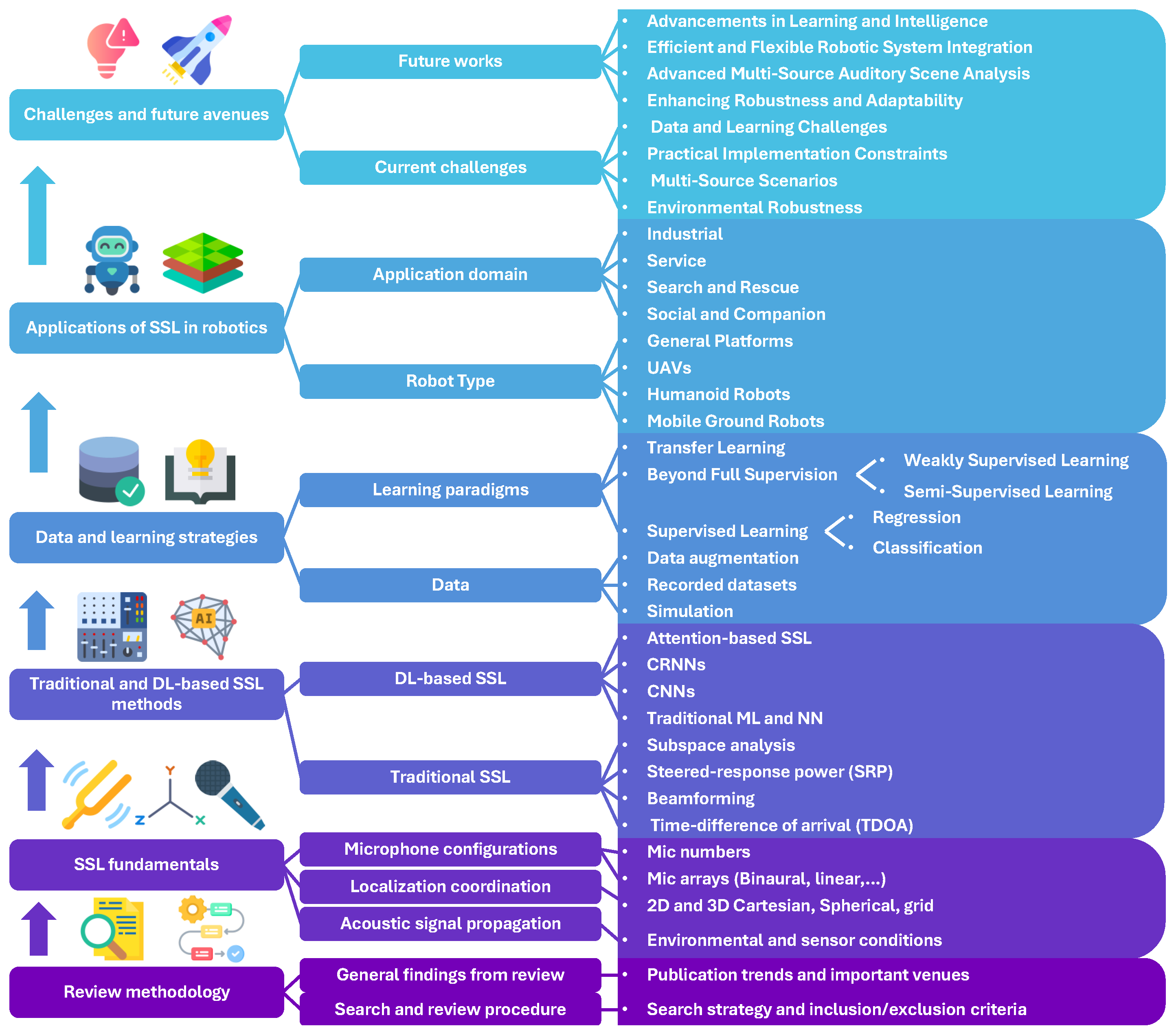 Applsci 15 09354 g001 Applsci 15 09354 g001
