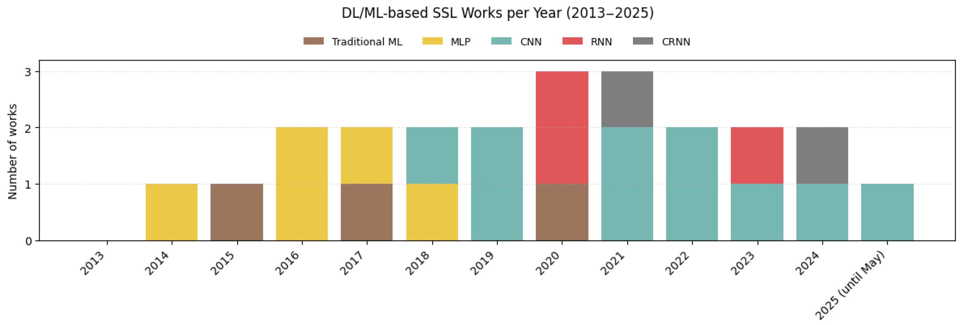 Applsci 15 09354 g004 Applsci 15 09354 g004