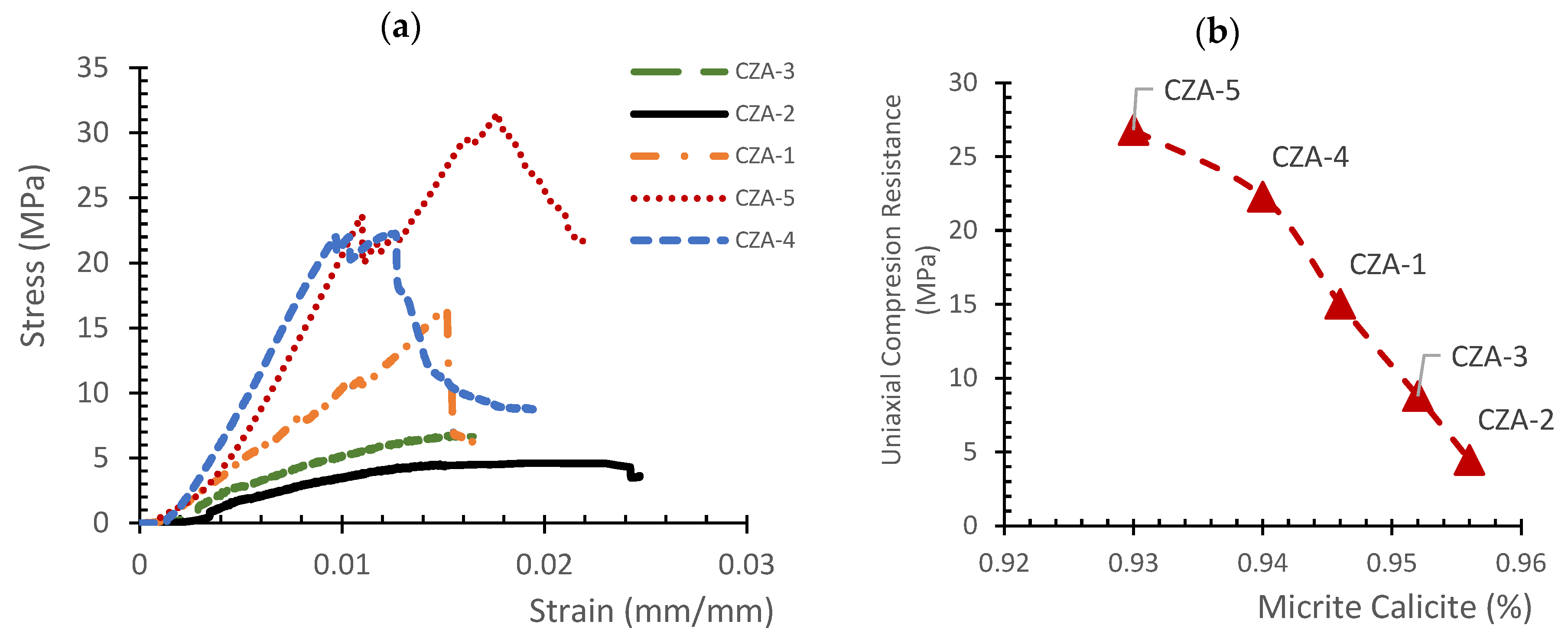Applsci 15 09355 g005 Applsci 15 09355 g005
