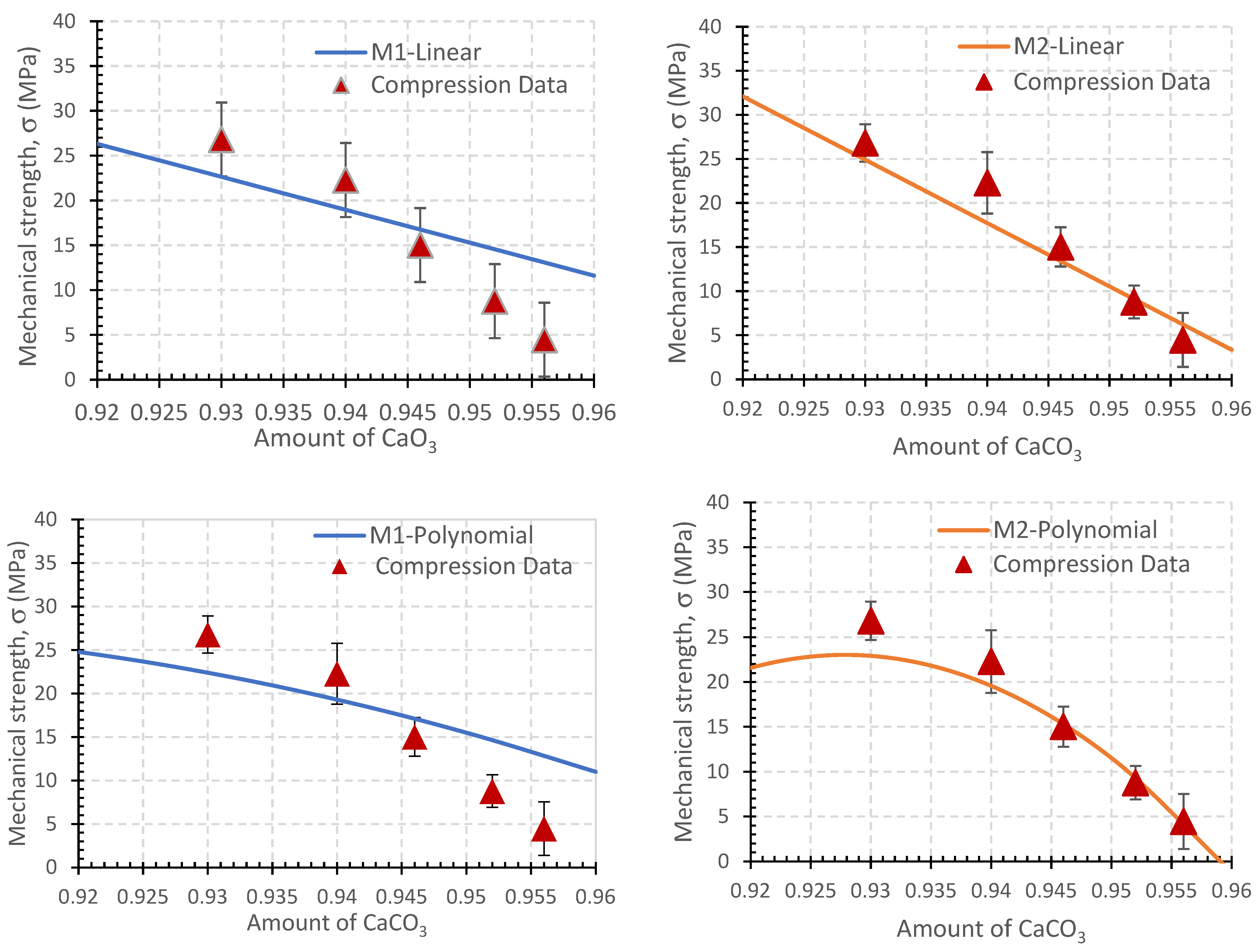 Applsci 15 09355 g006a Applsci 15 09355 g006a
