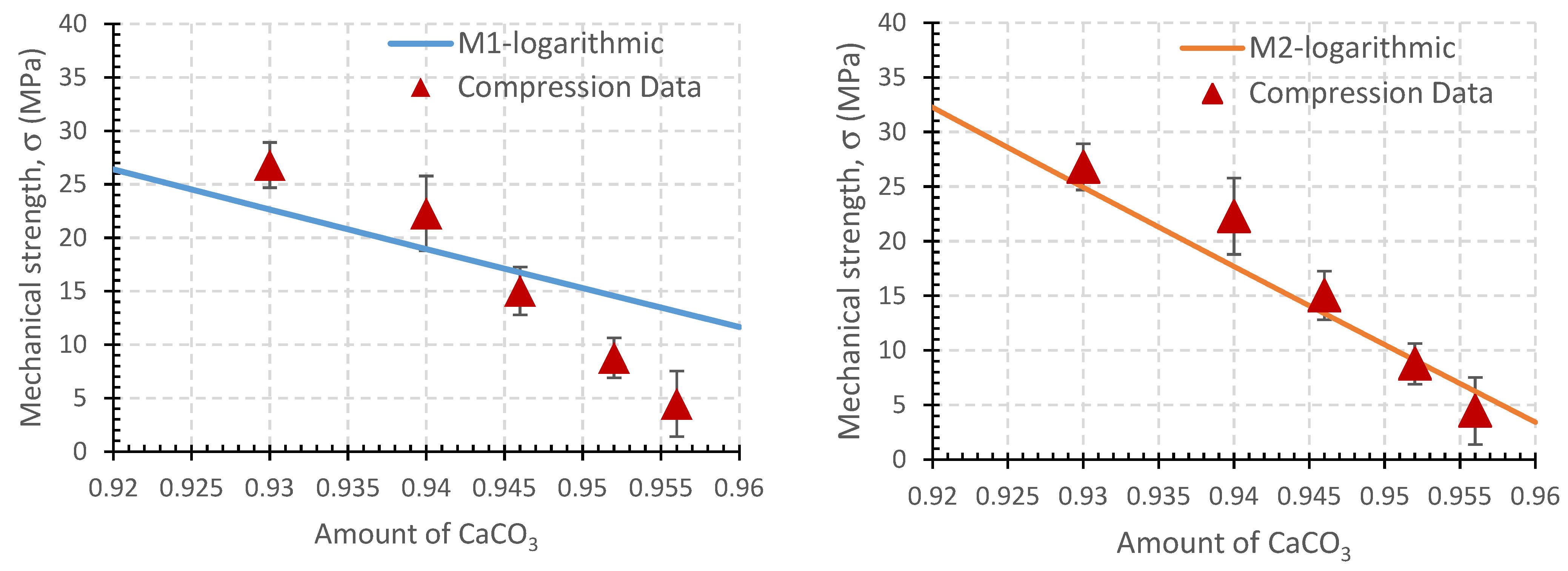 Applsci 15 09355 g006b Applsci 15 09355 g006b