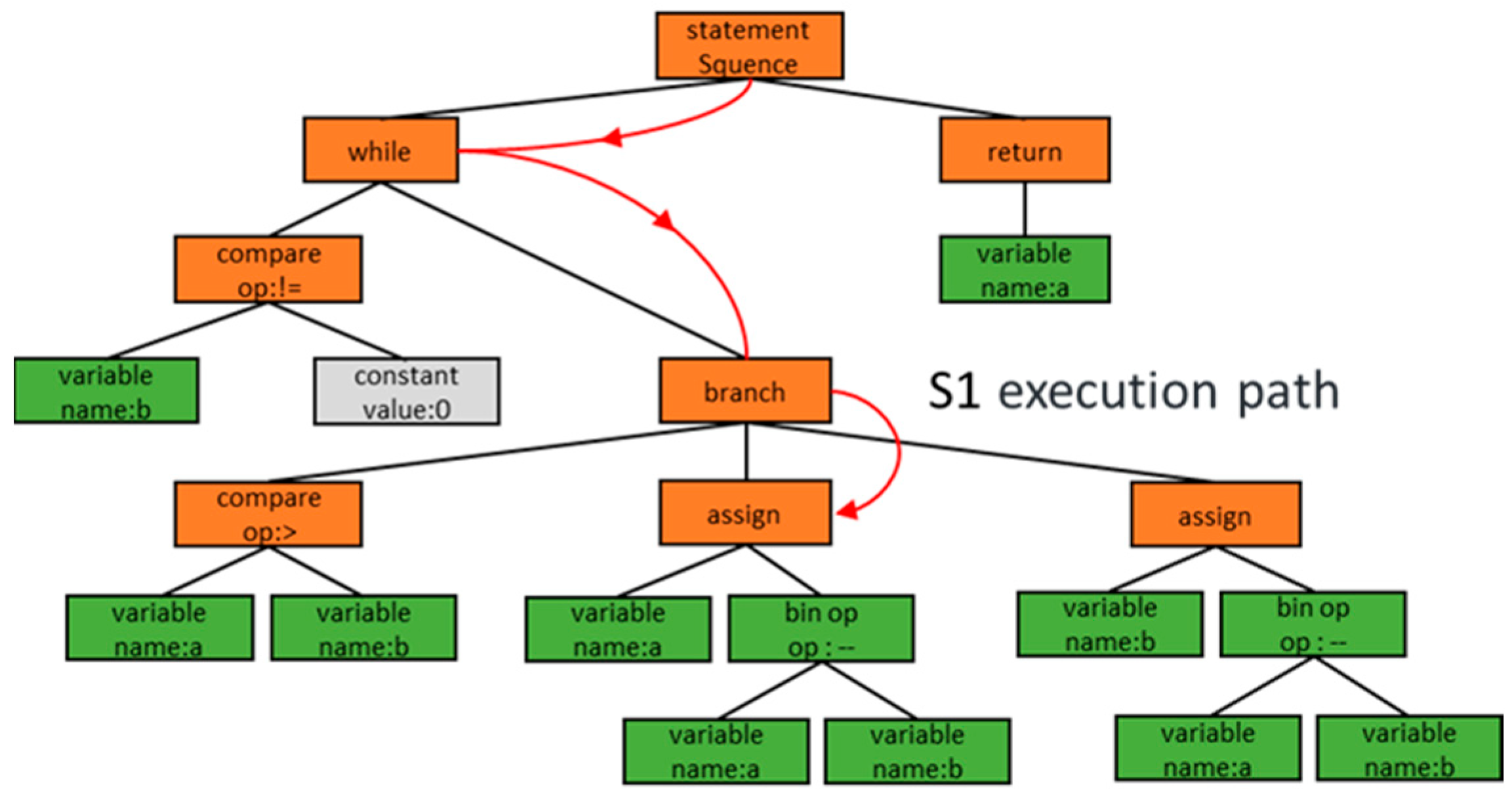 Applsci 15 09358 g002