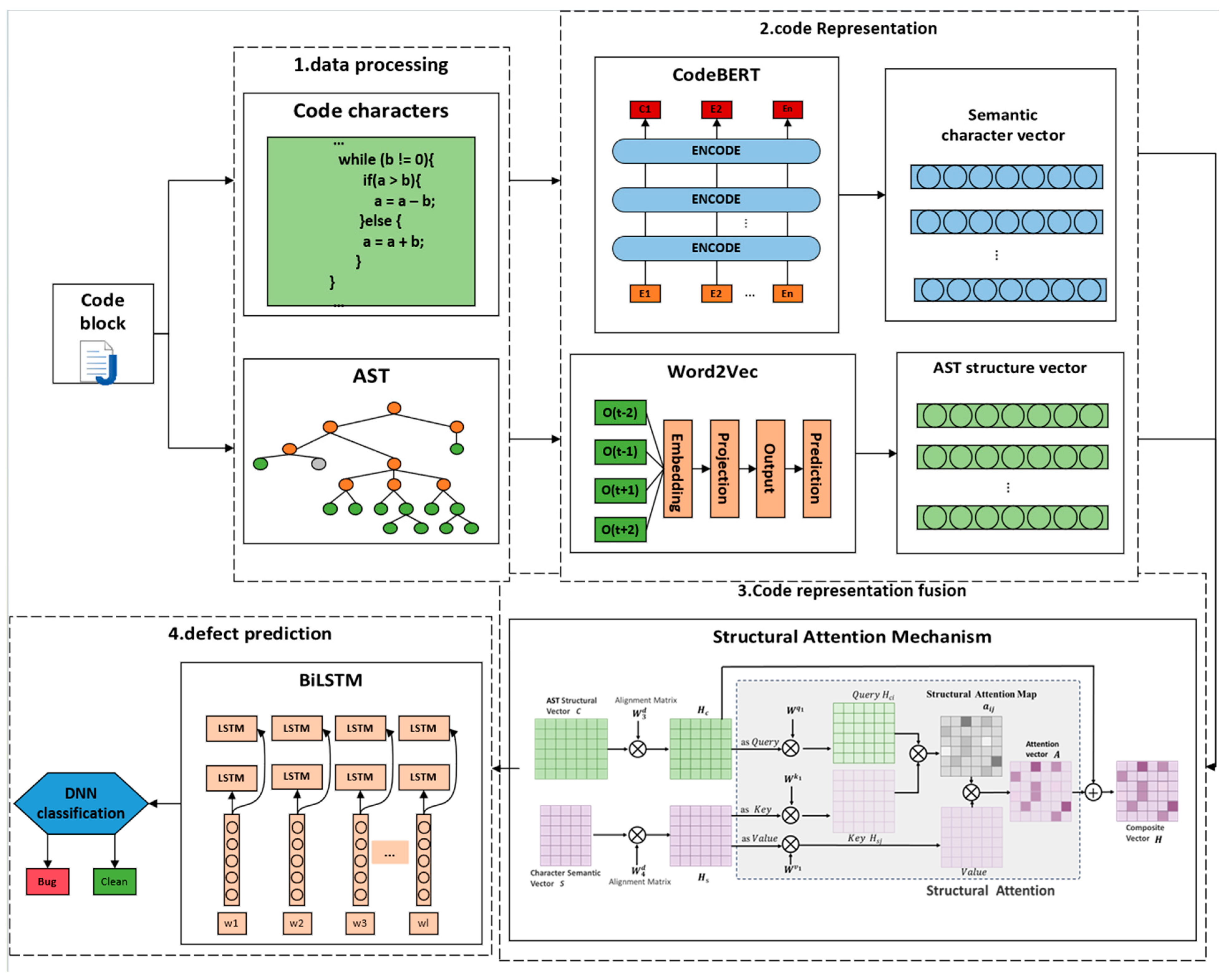 Applsci 15 09358 g003