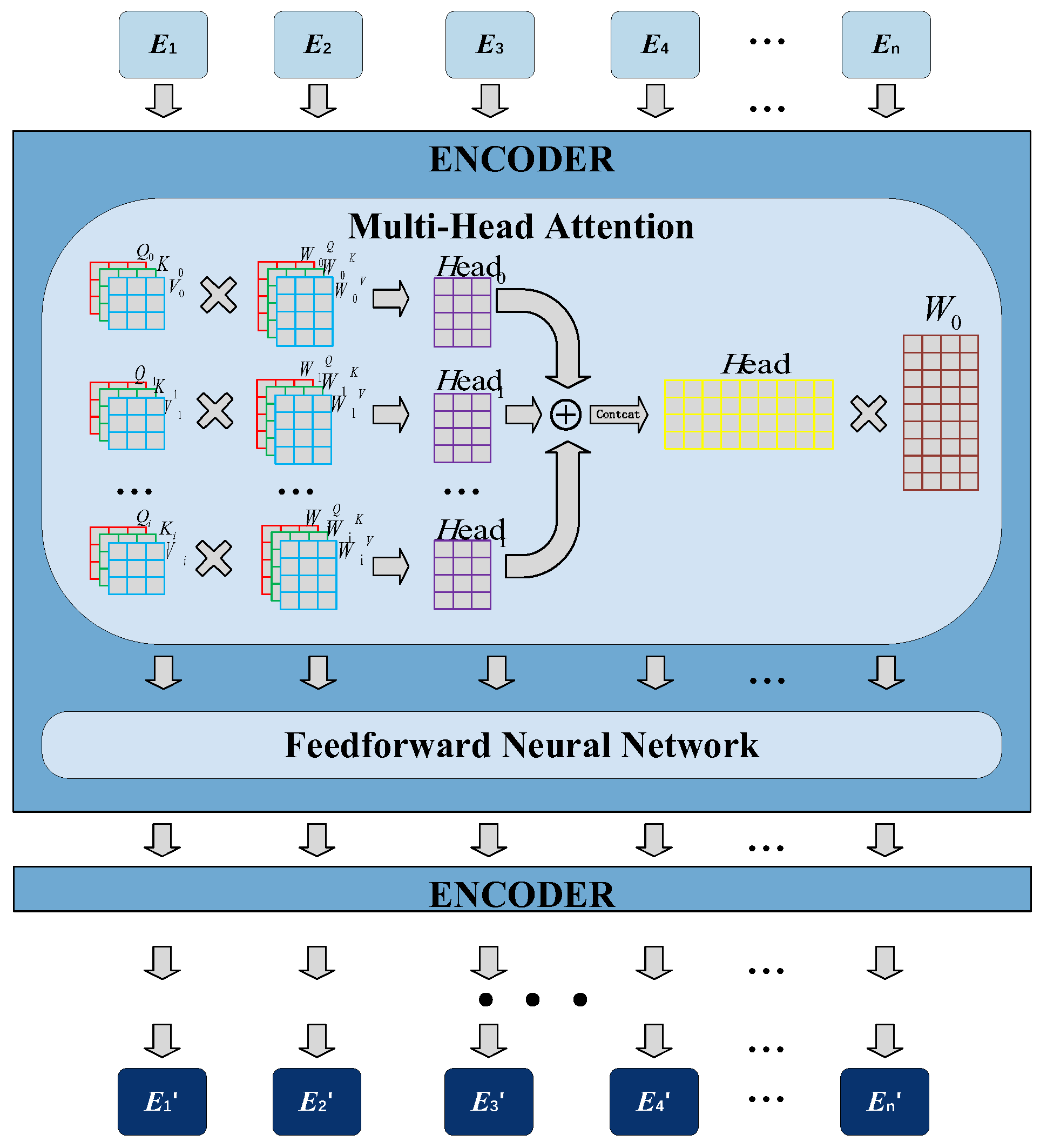 Applsci 15 09358 g004