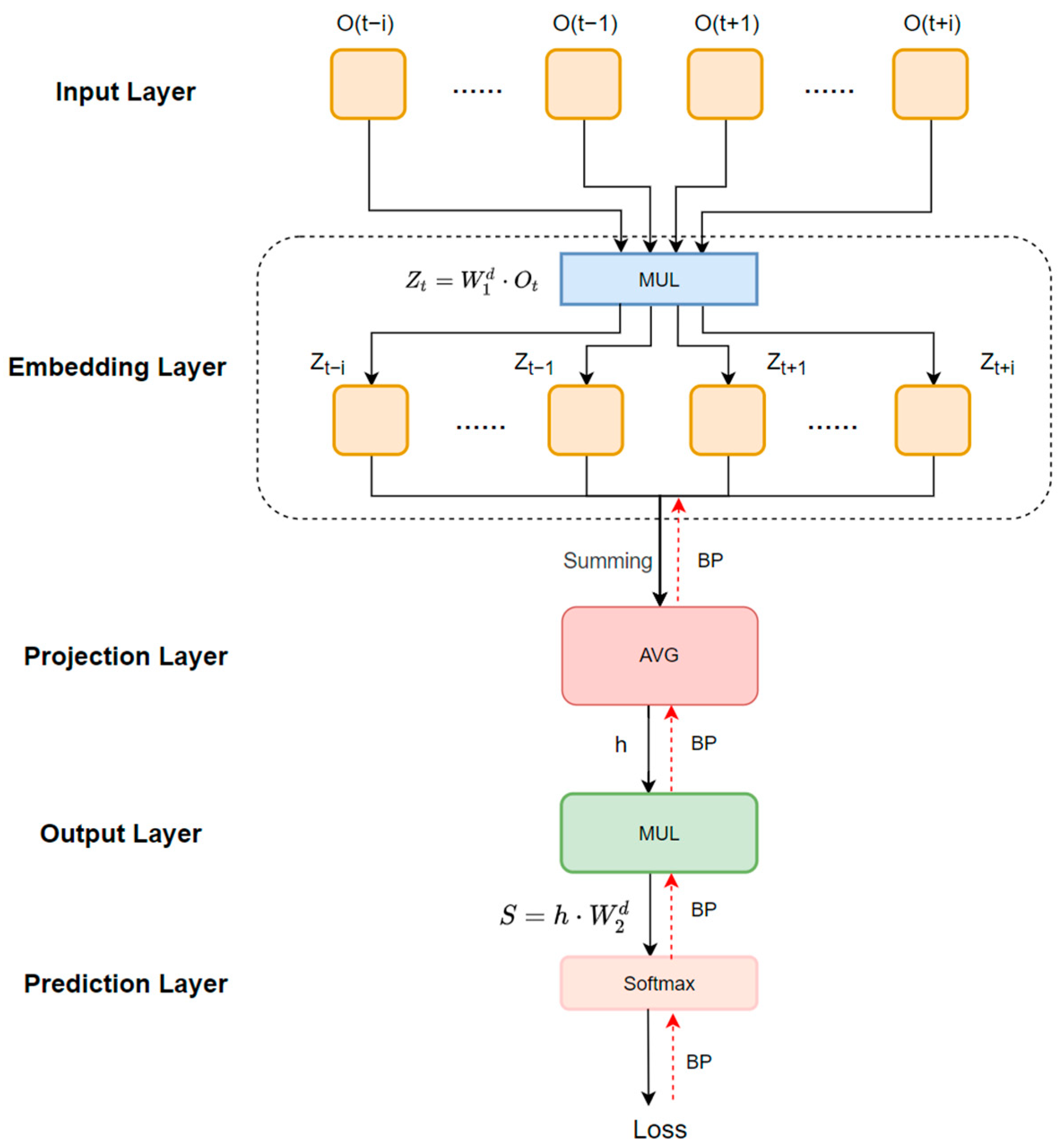 Applsci 15 09358 g005
