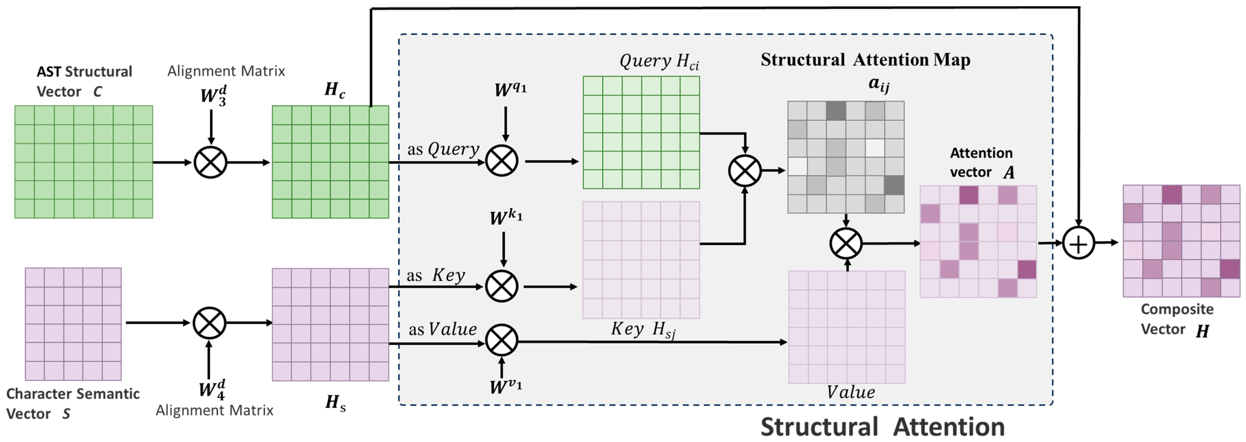 Applsci 15 09358 g006