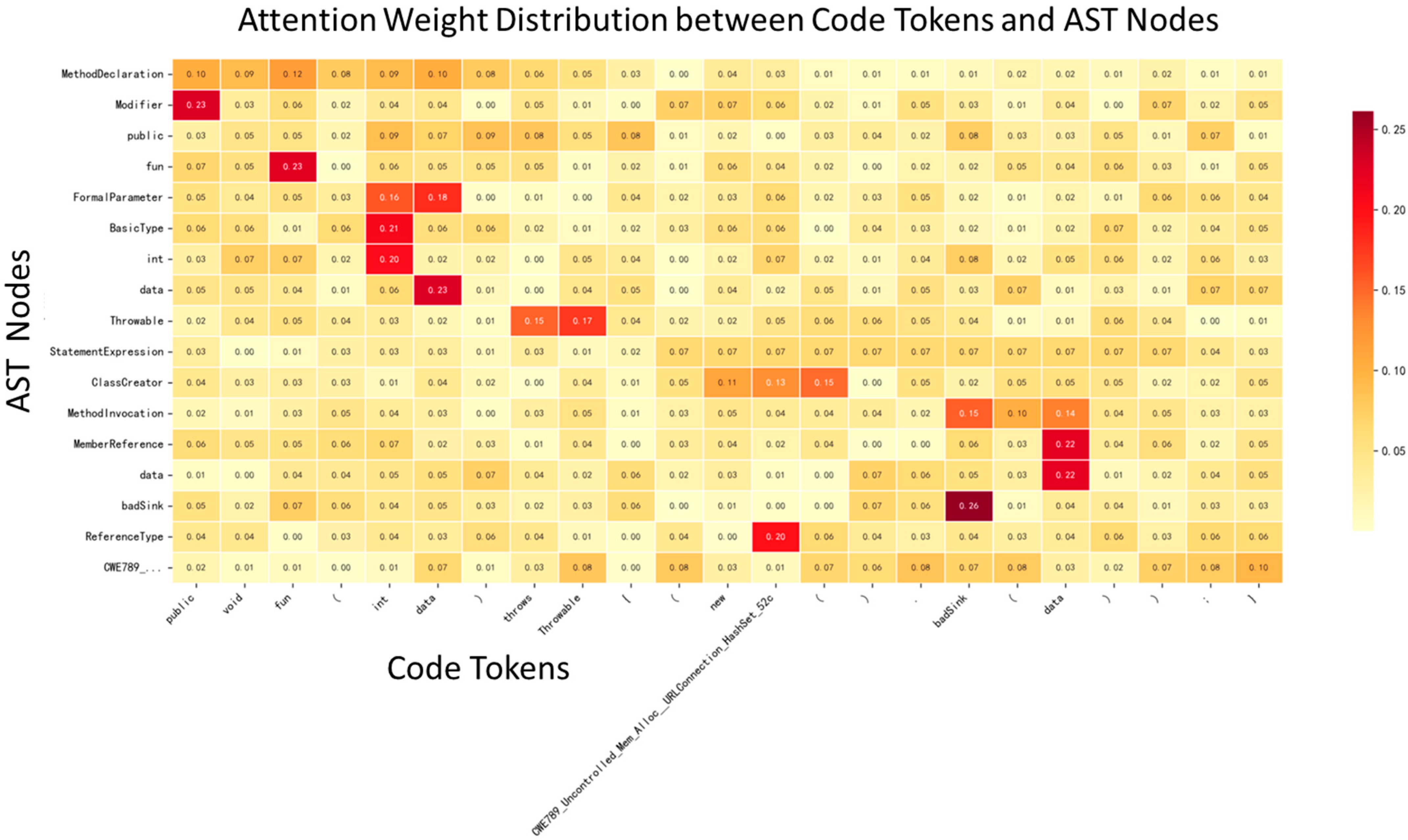 Applsci 15 09358 g007