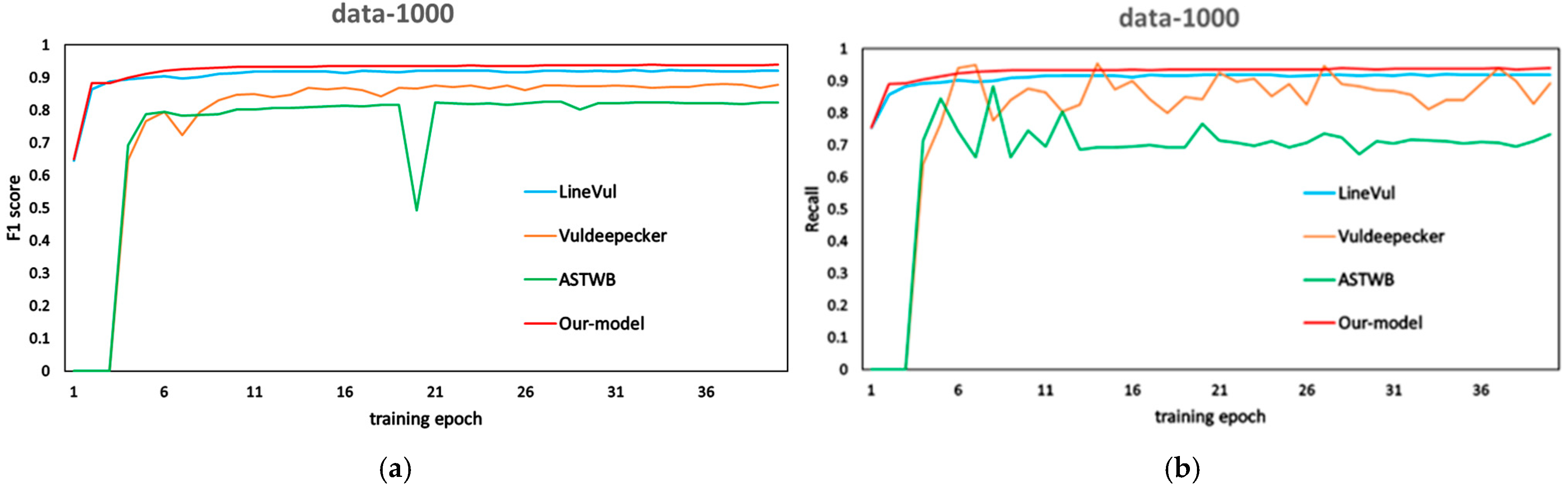 Applsci 15 09358 g008