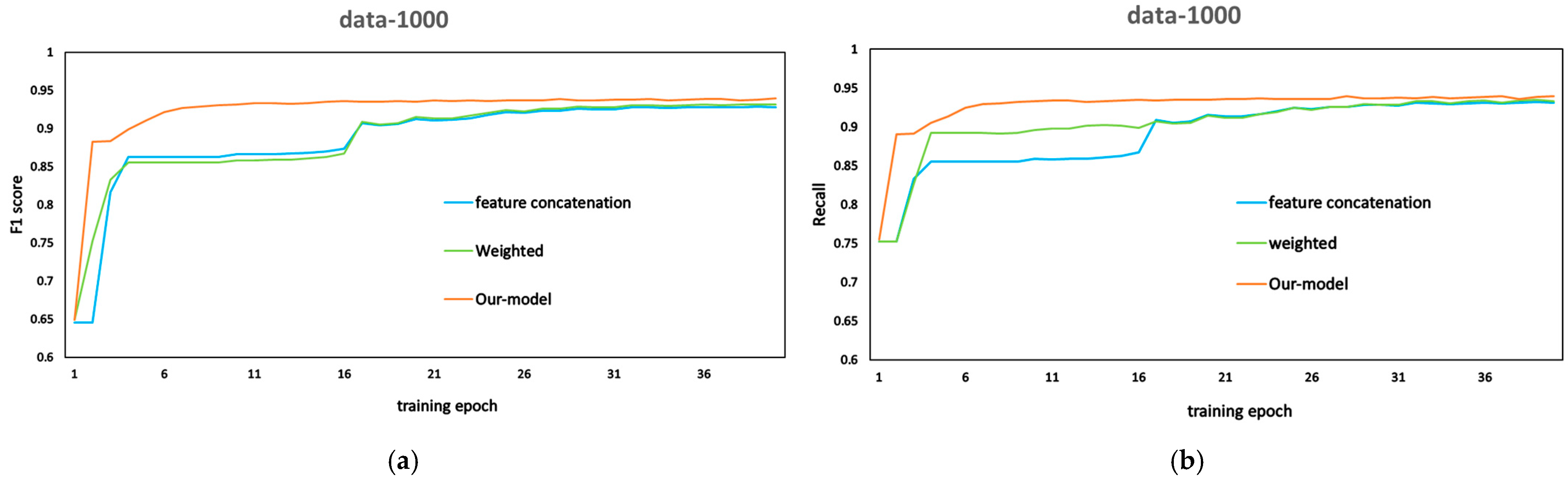 Applsci 15 09358 g009