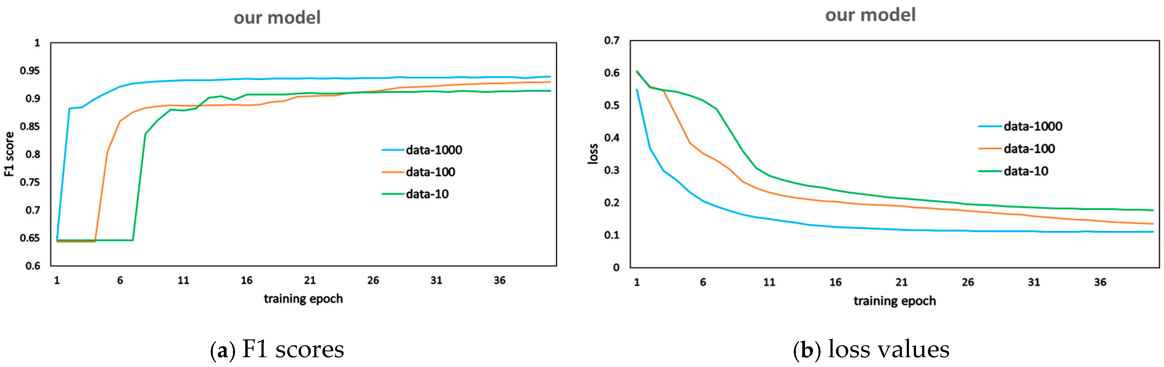 Applsci 15 09358 g010