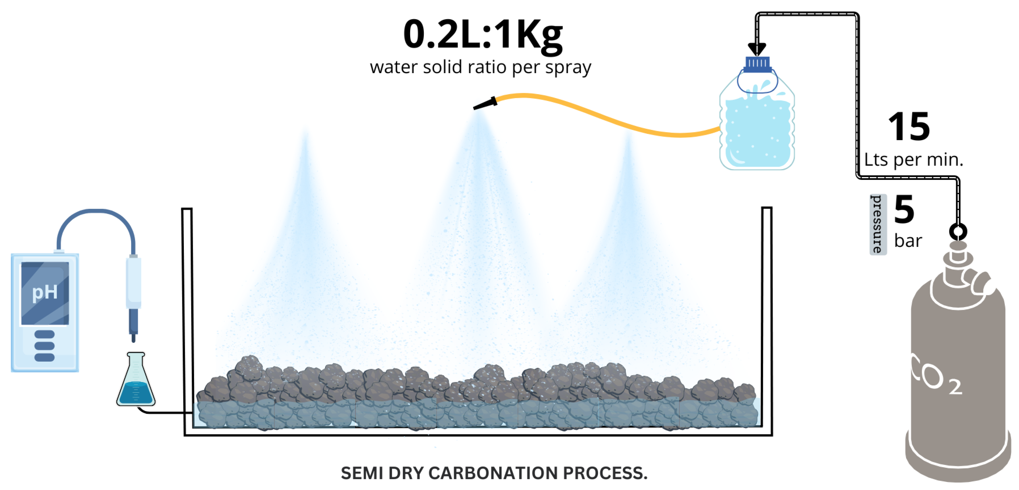 Applsci 15 09360 g003 Applsci 15 09360 g003