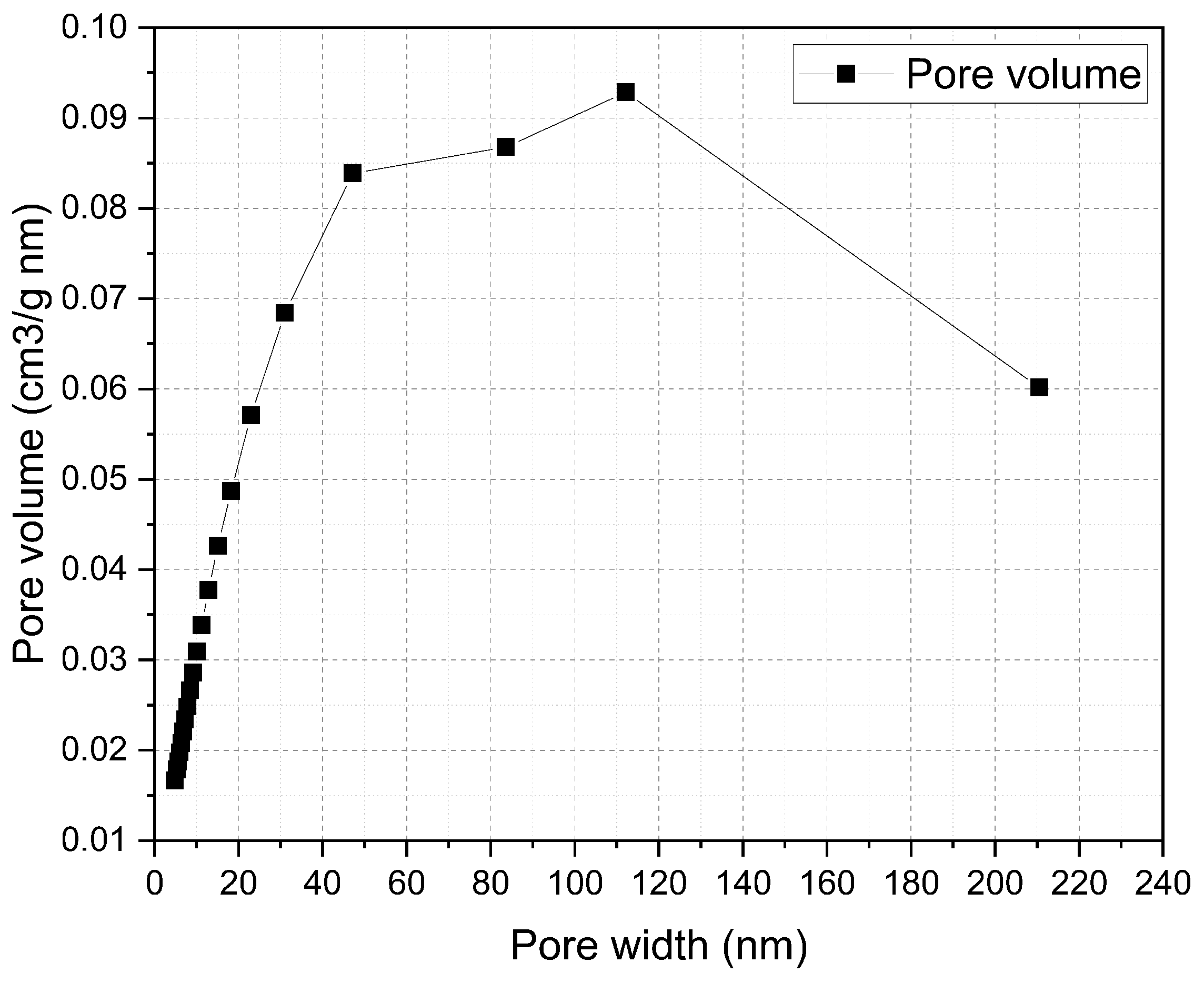 Applsci 15 09360 g006 Applsci 15 09360 g006