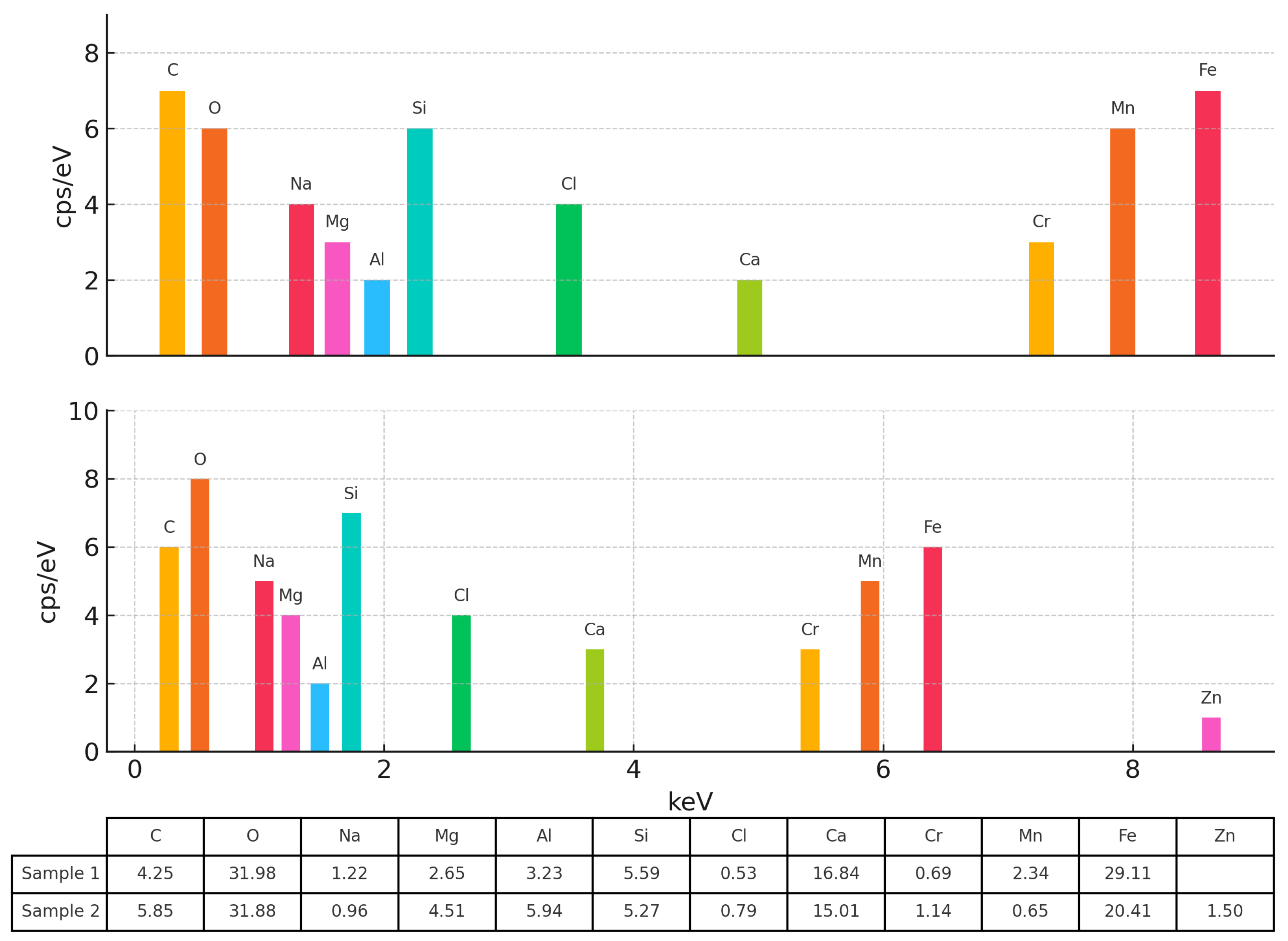 Applsci 15 09360 g007 Applsci 15 09360 g007