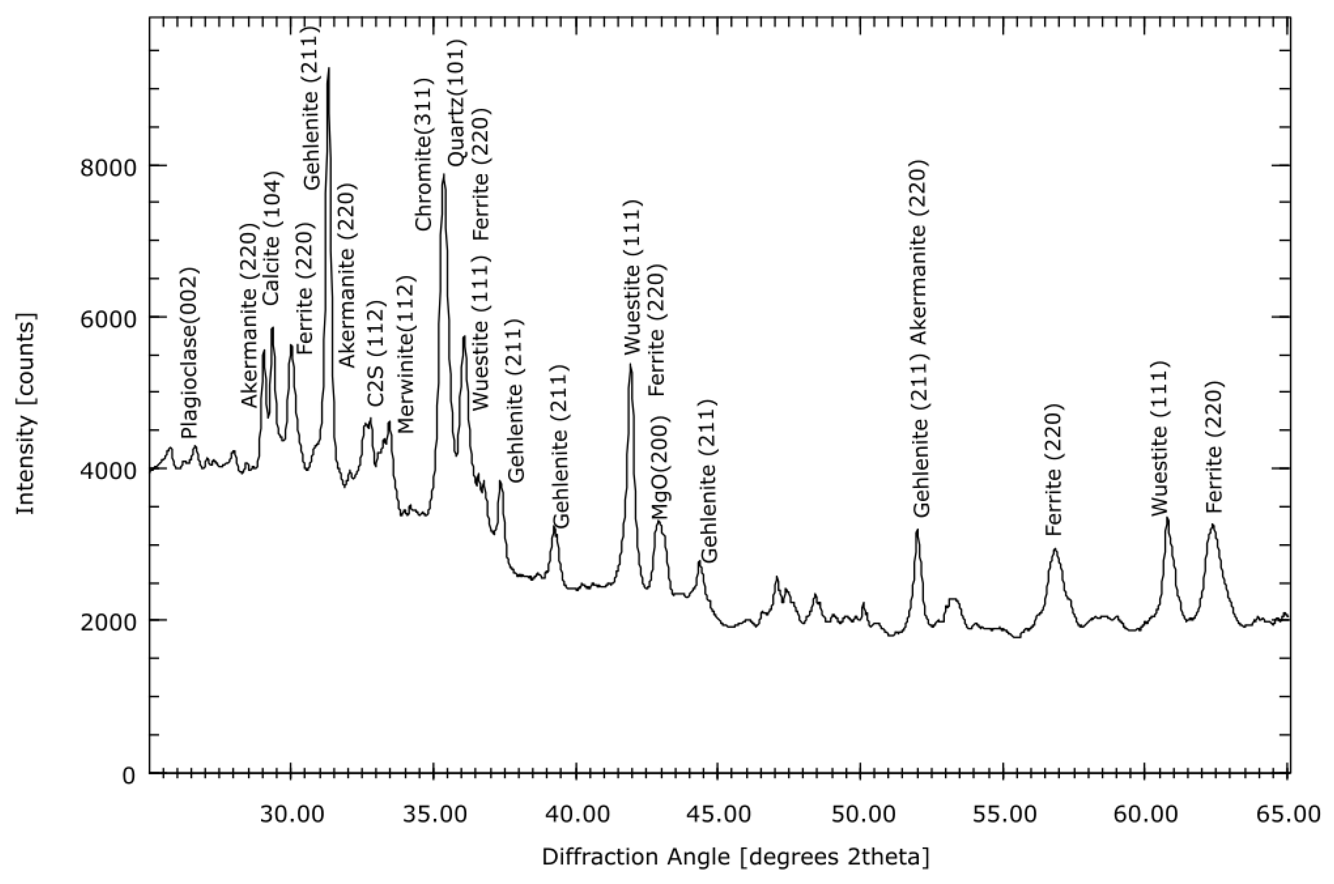 Applsci 15 09360 g008 Applsci 15 09360 g008
