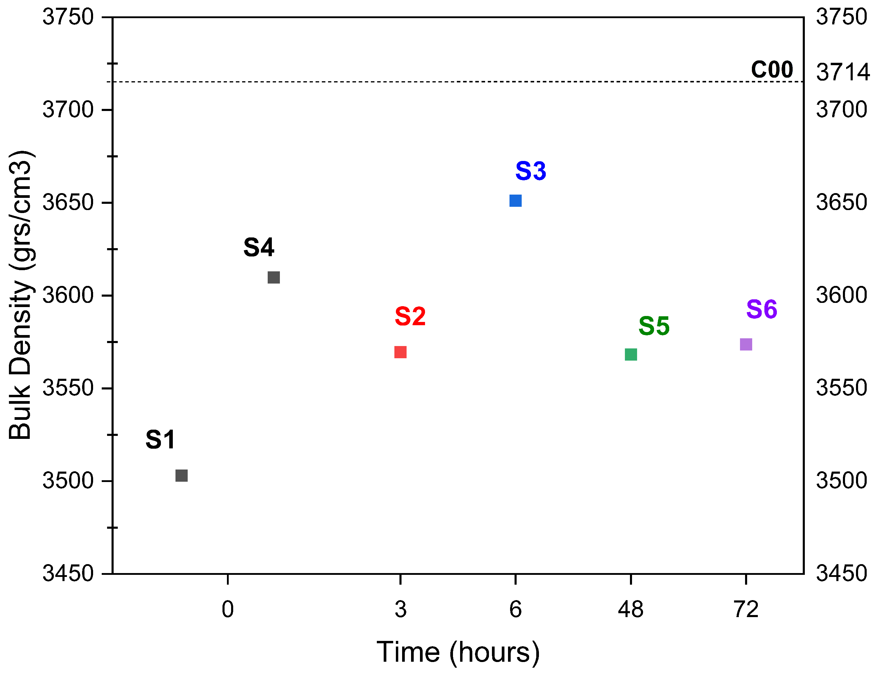 Applsci 15 09360 g015 Applsci 15 09360 g015