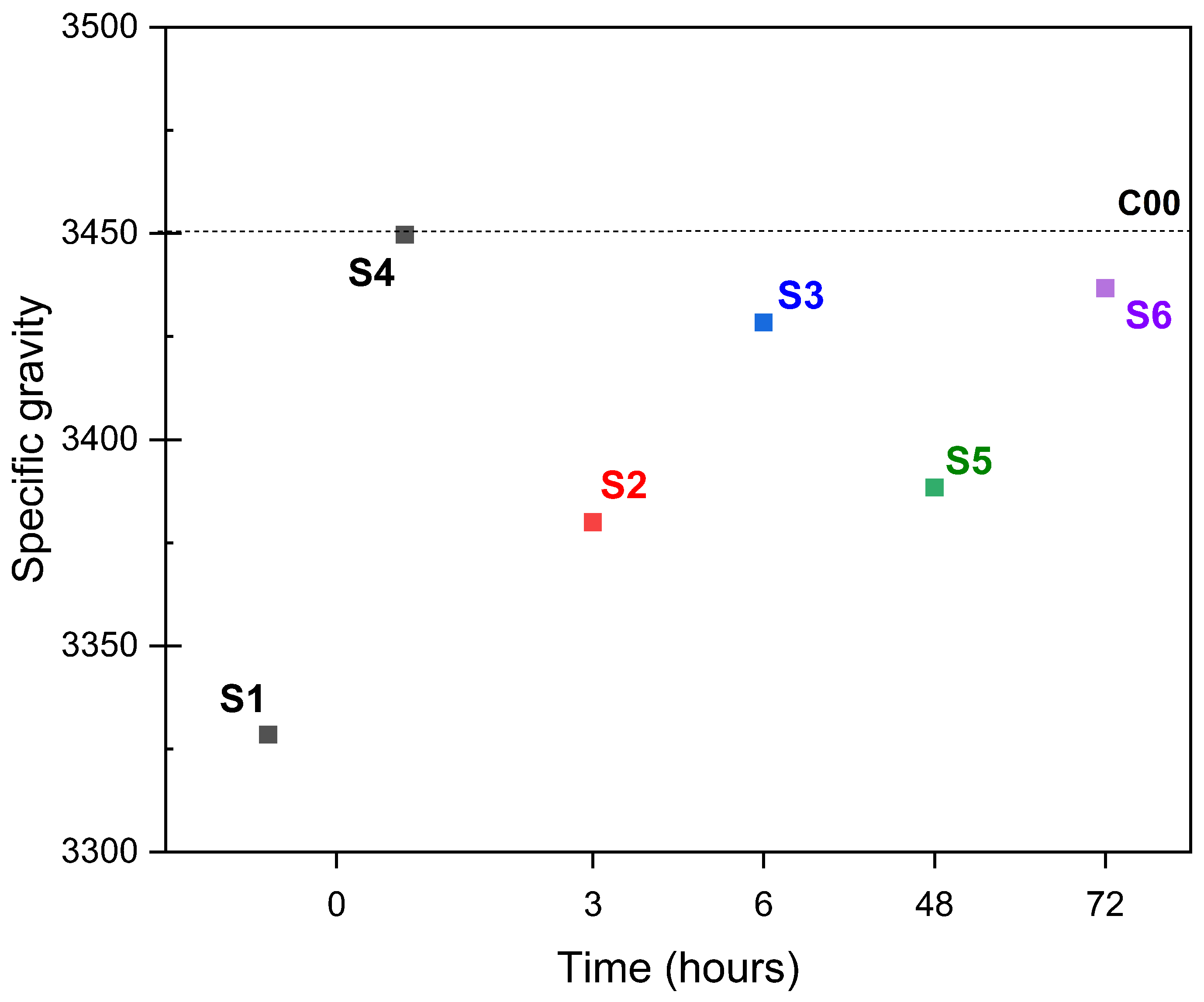 Applsci 15 09360 g016 Applsci 15 09360 g016