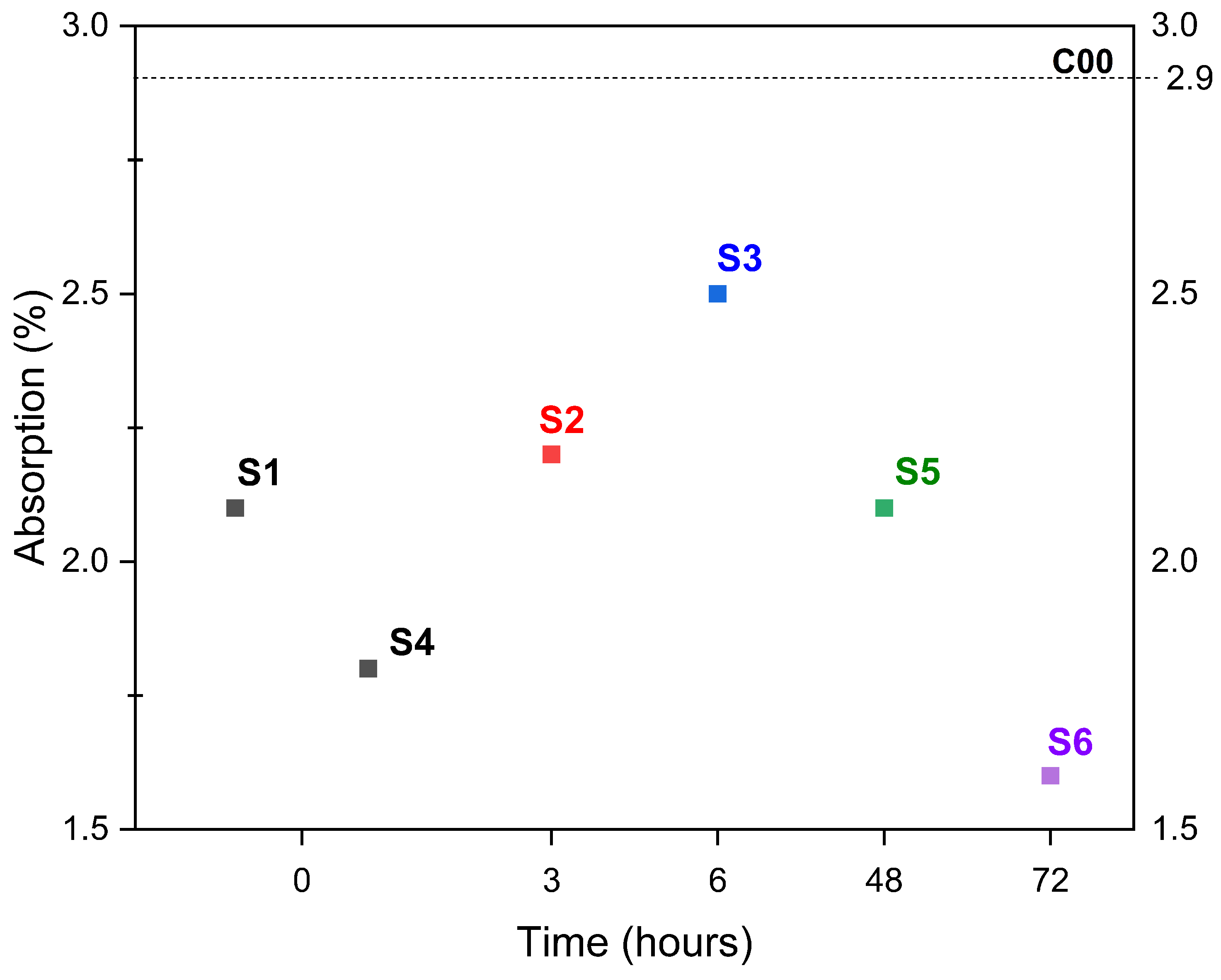 Applsci 15 09360 g017 Applsci 15 09360 g017