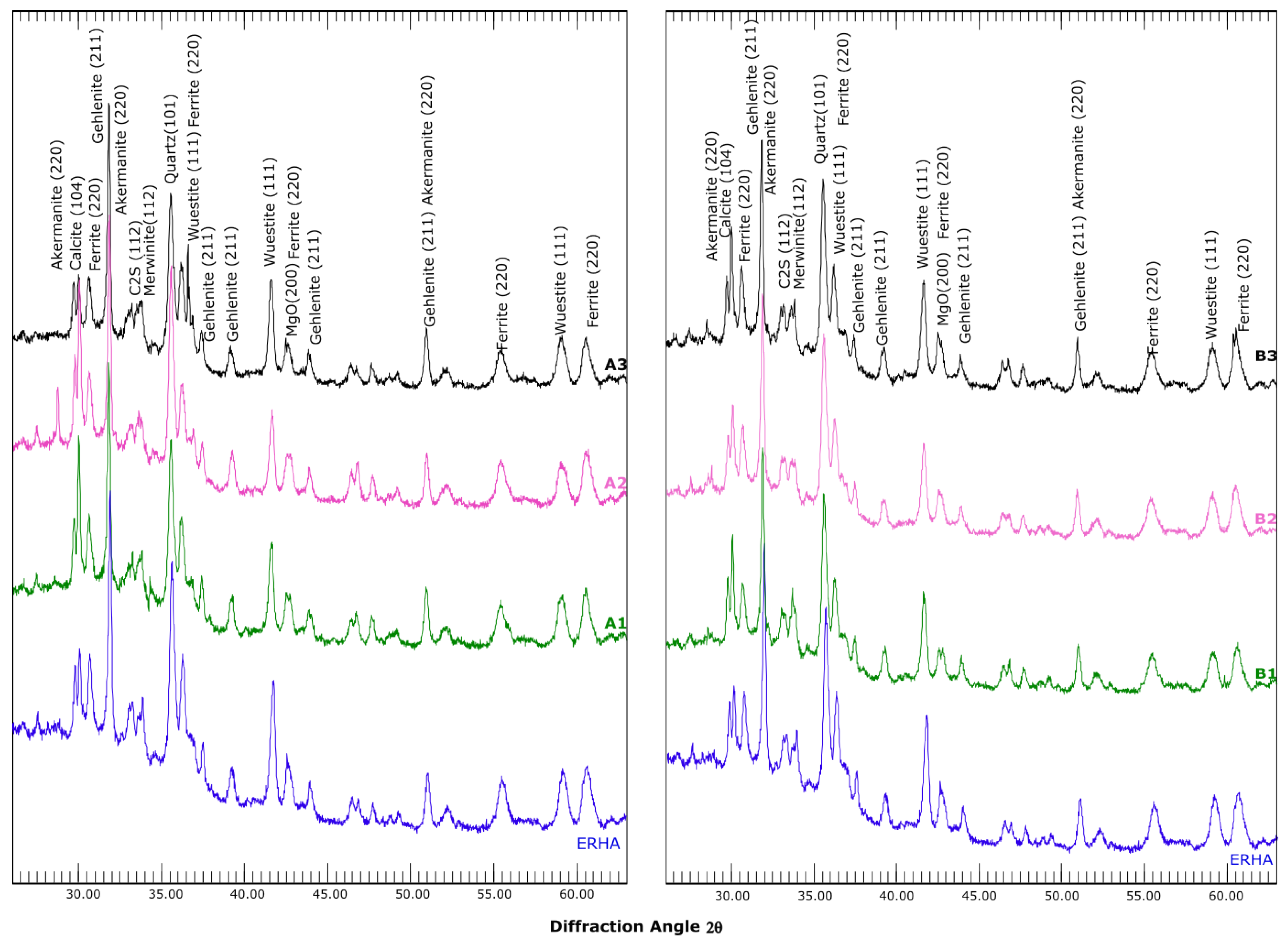 Applsci 15 09360 g020 Applsci 15 09360 g020