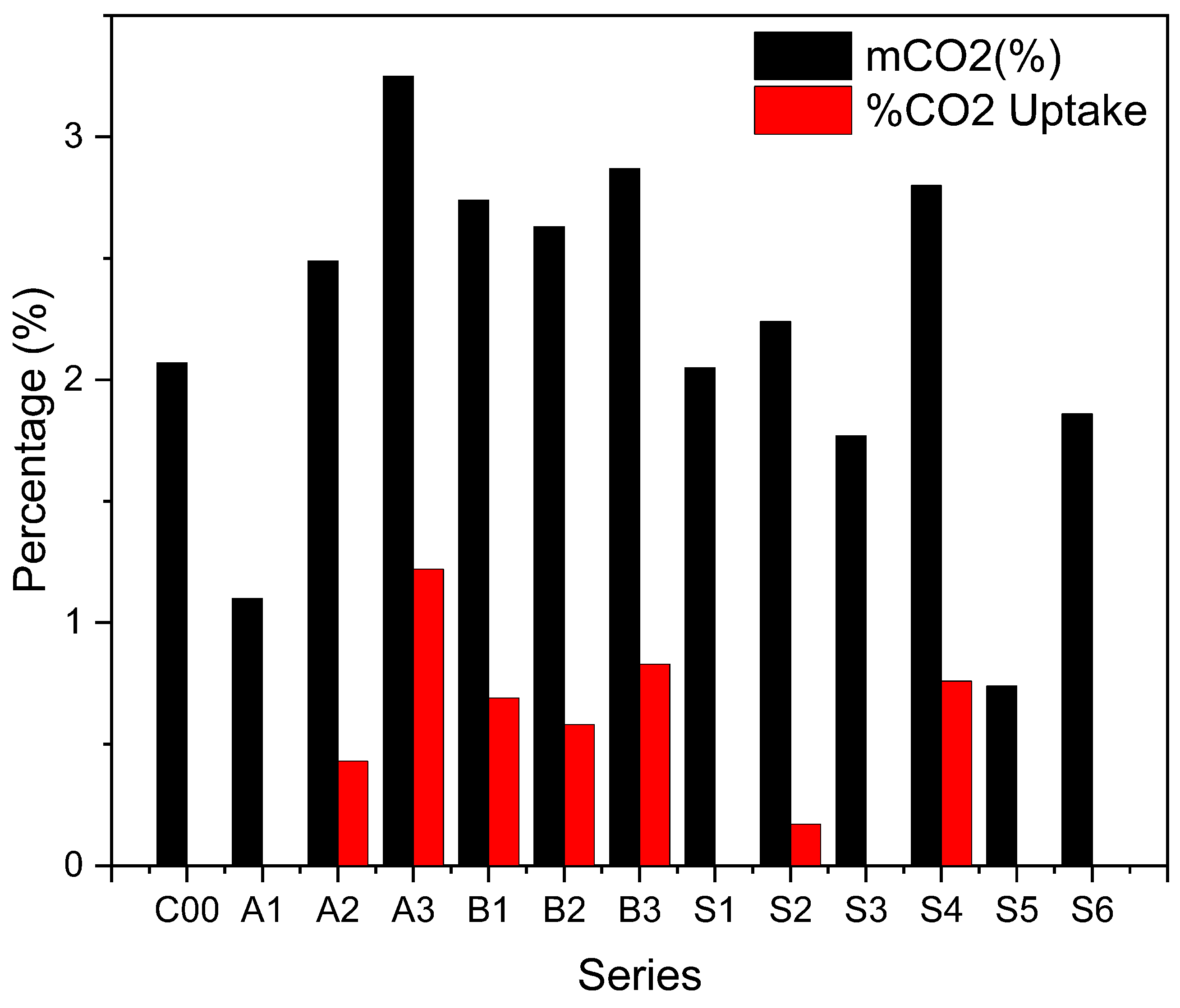 Applsci 15 09360 g023 Applsci 15 09360 g023