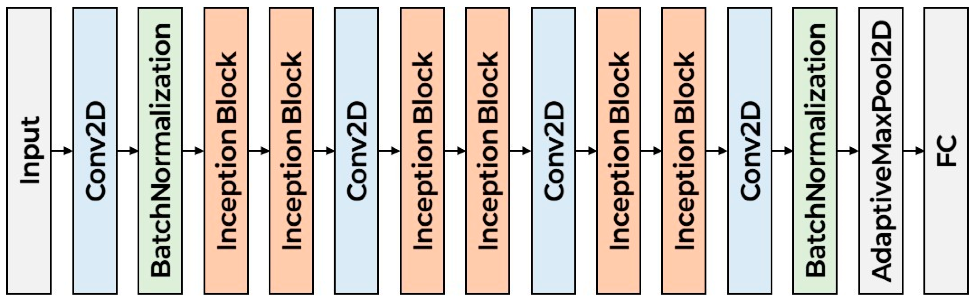 Applsci 15 09361 g002