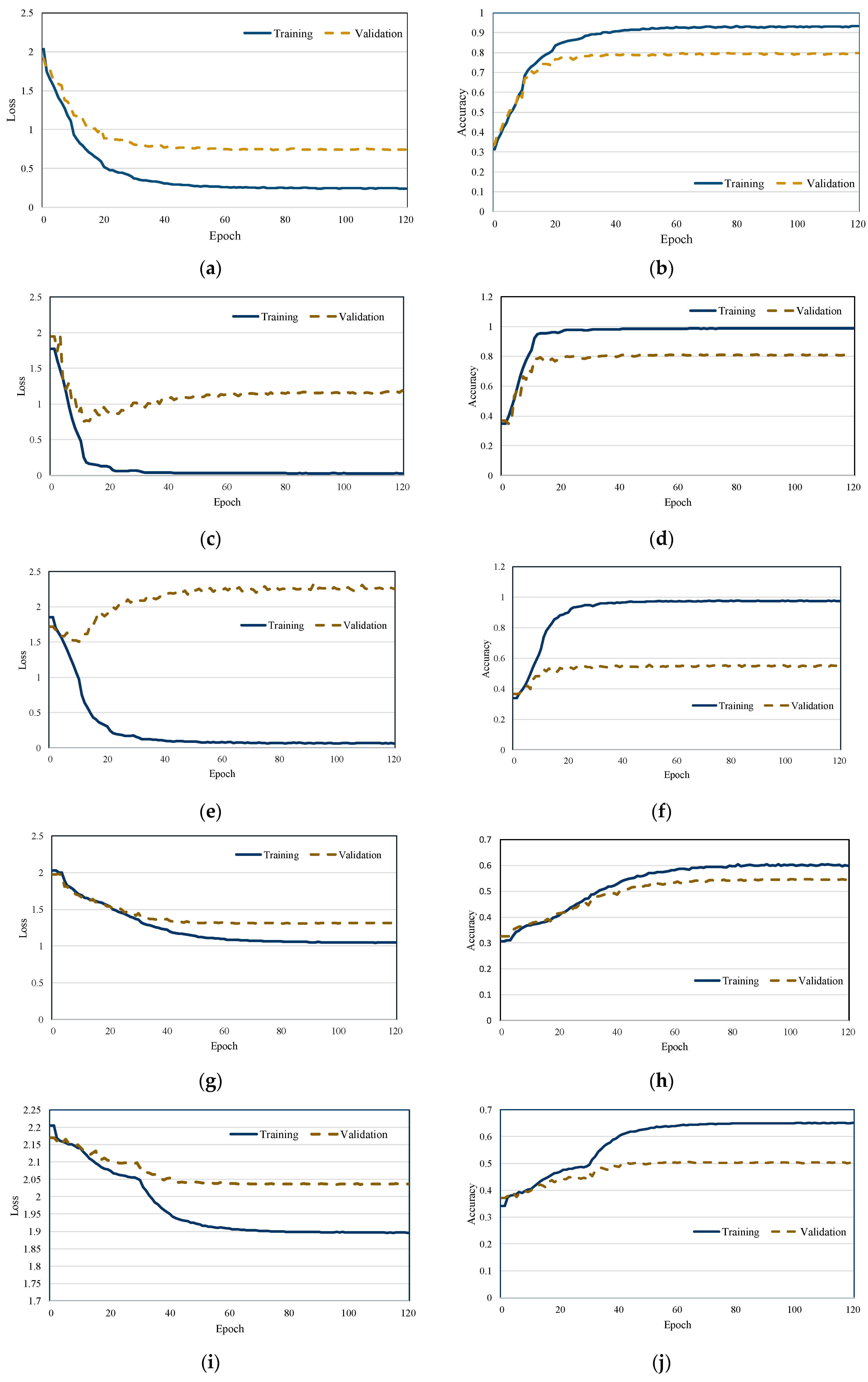 Applsci 15 09361 g004a