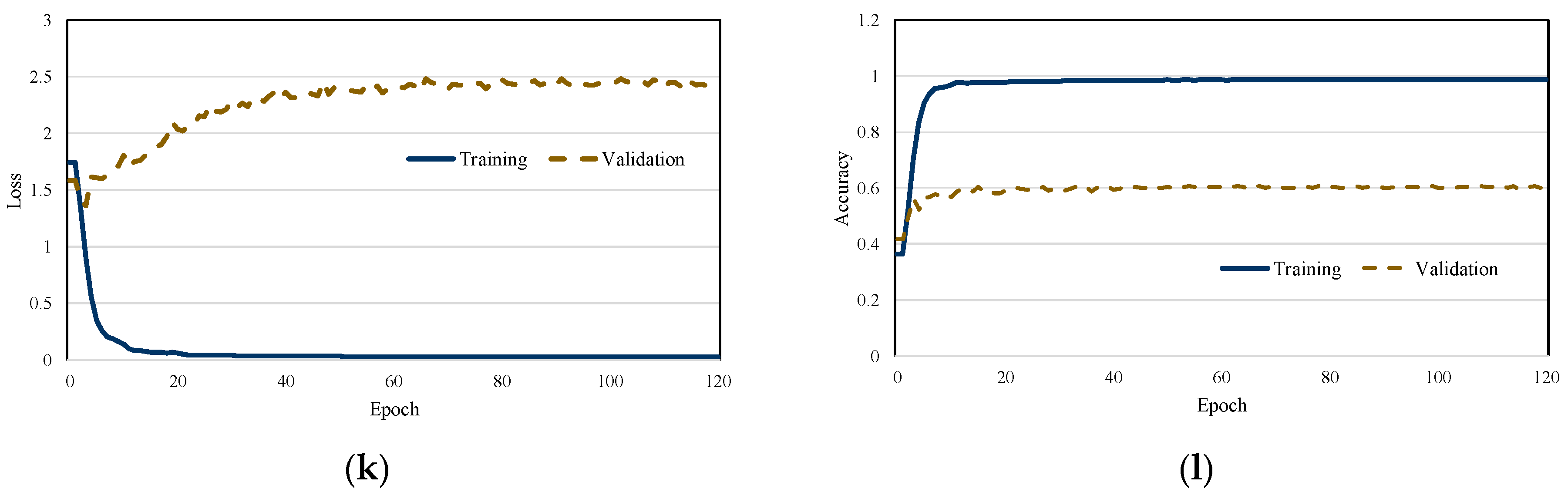 Applsci 15 09361 g004b