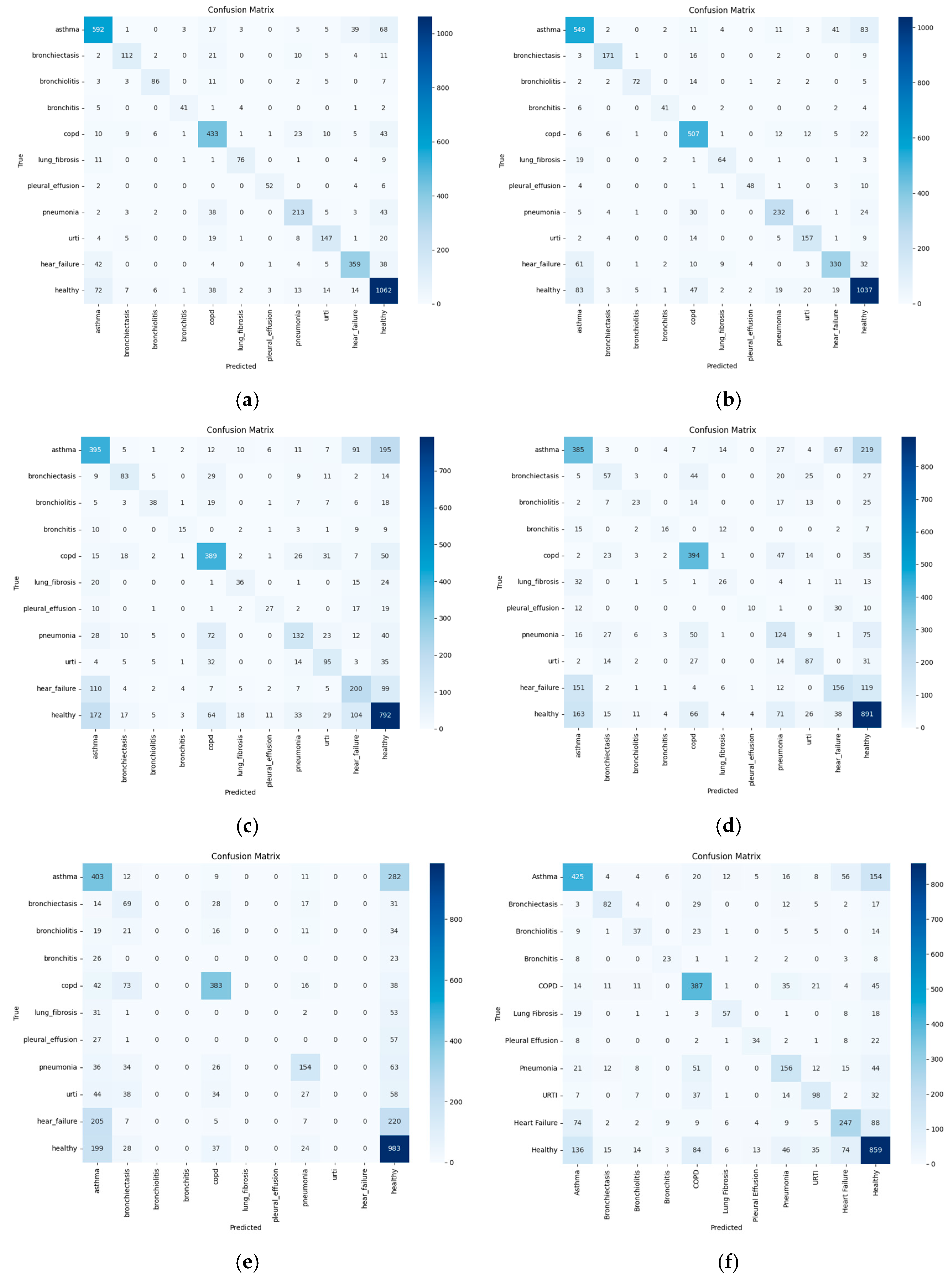 Applsci 15 09361 g005