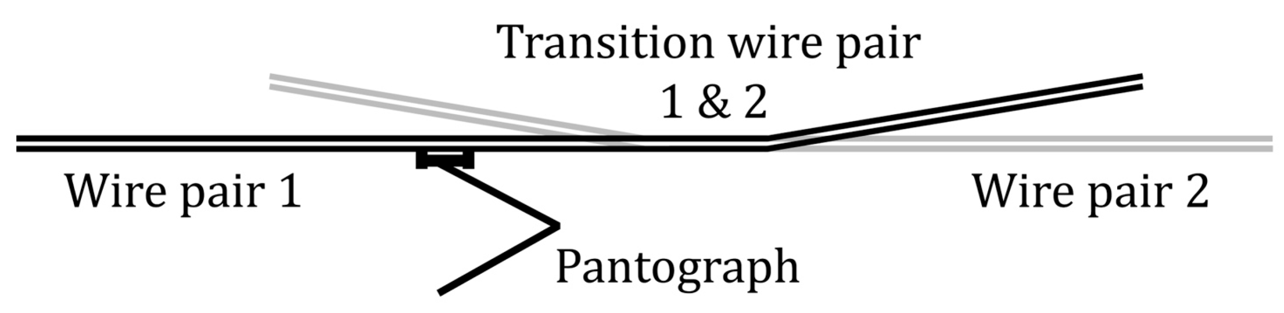 Applsci 15 09362 g003