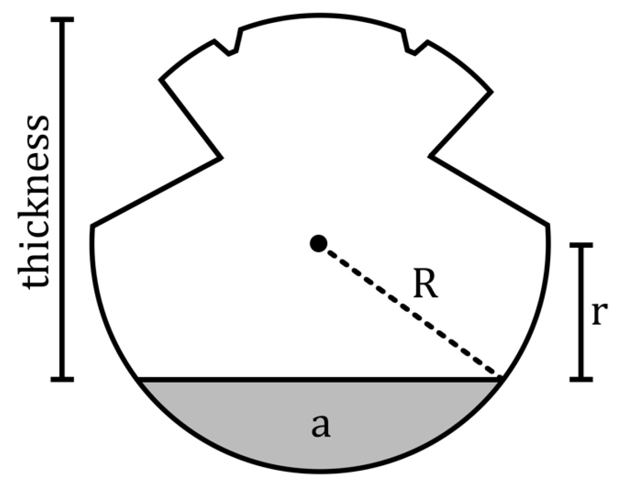 Applsci 15 09362 g005