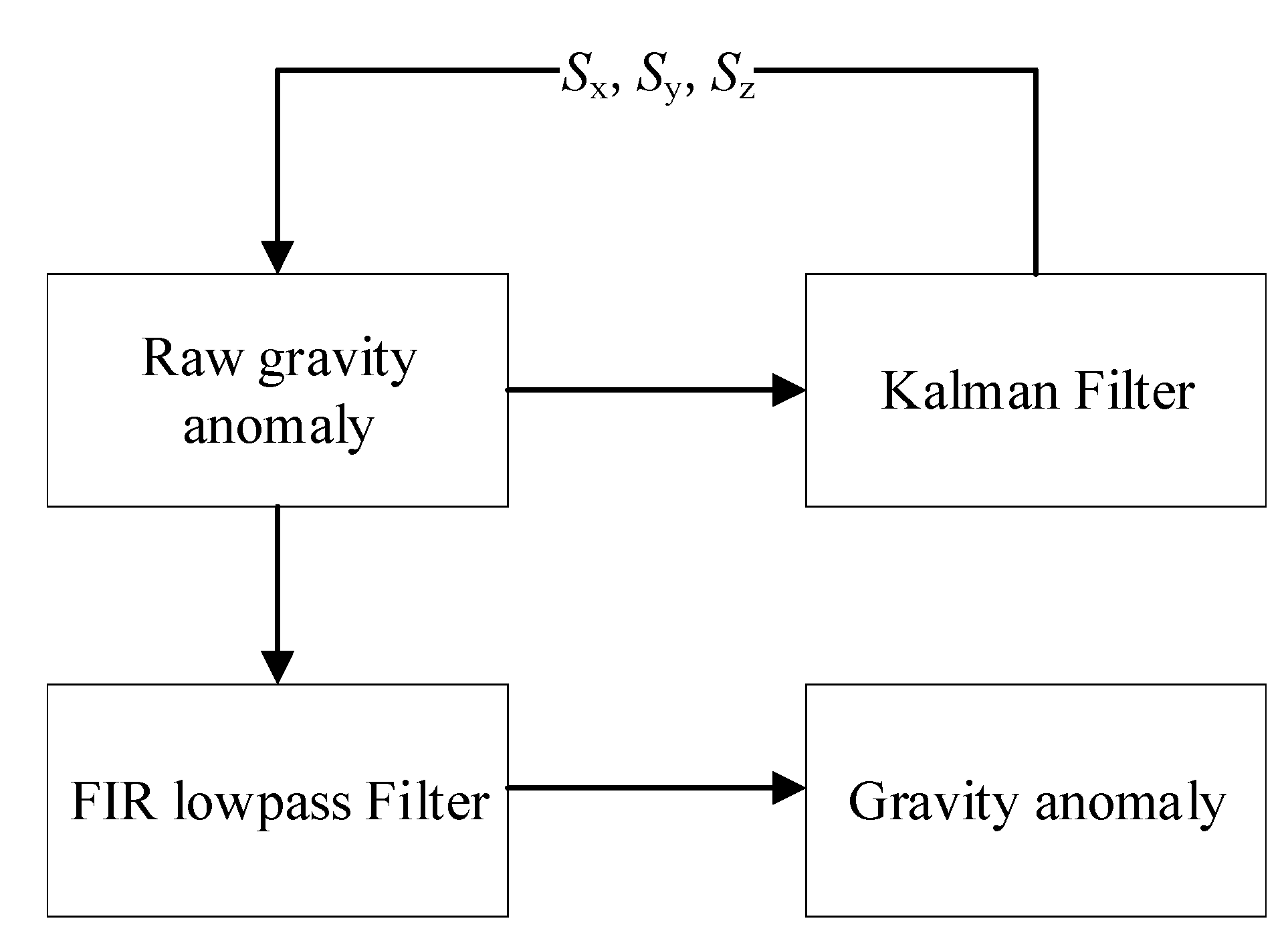 Applsci 15 09363 g002